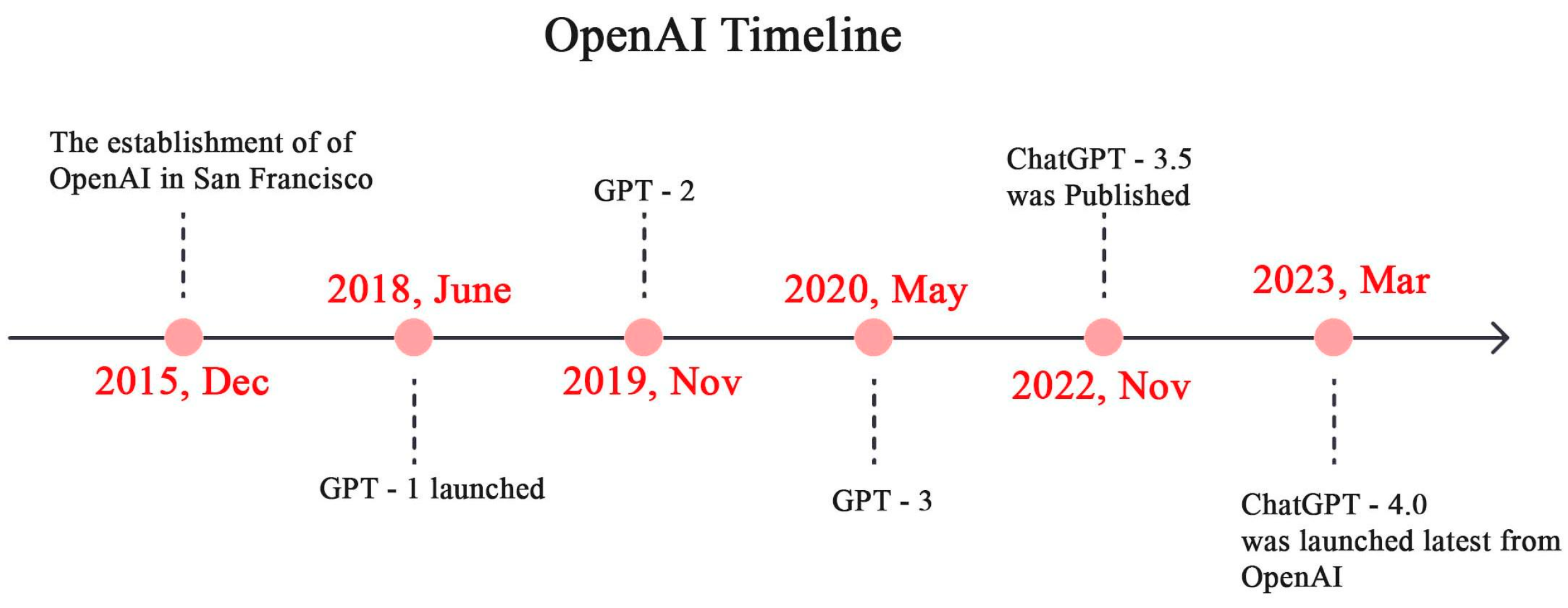 Civileng 05 00049 g001