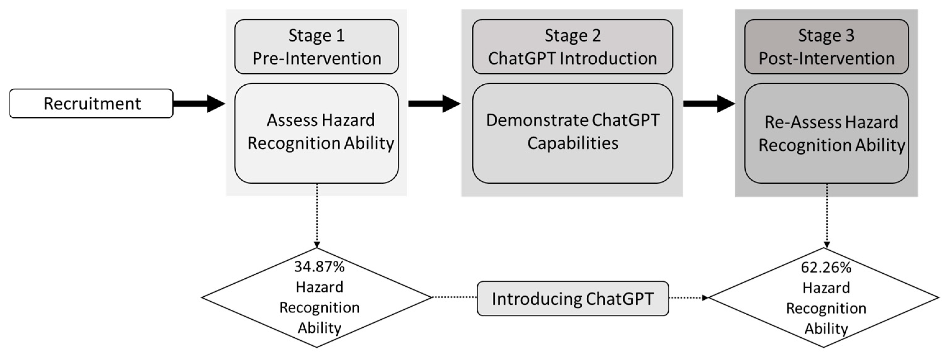 Civileng 05 00049 g004