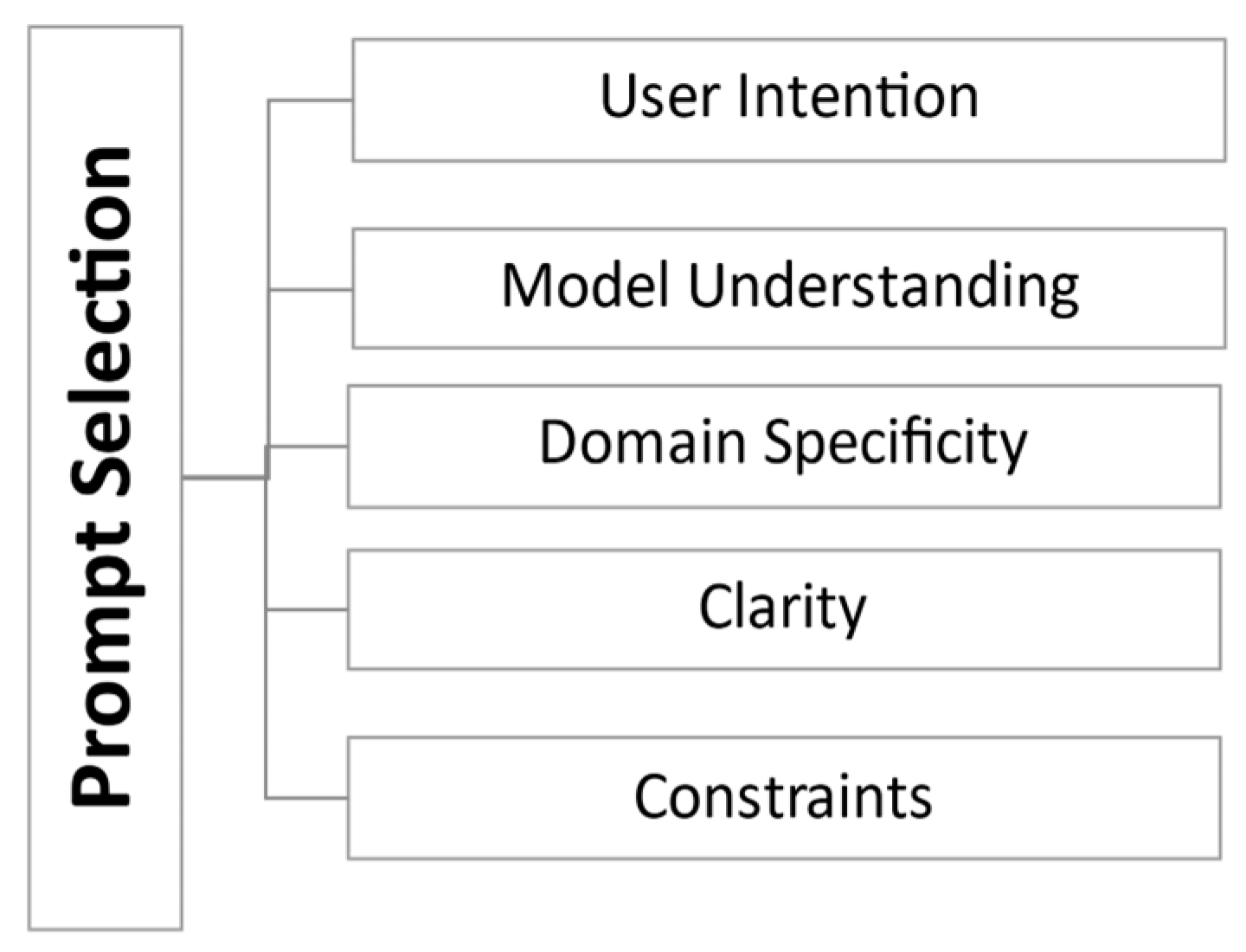 Civileng 05 00049 g005