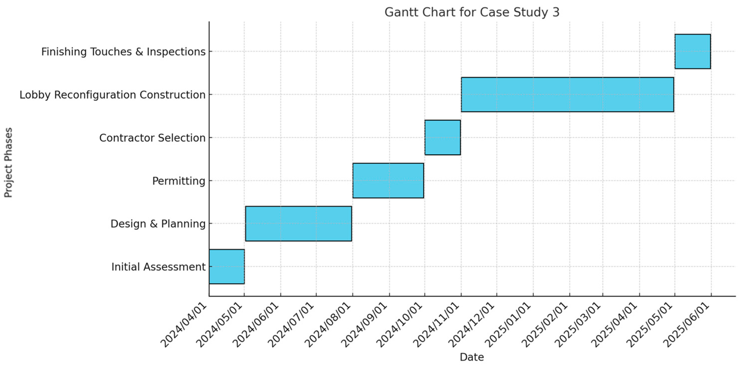 Civileng 05 00049 g014