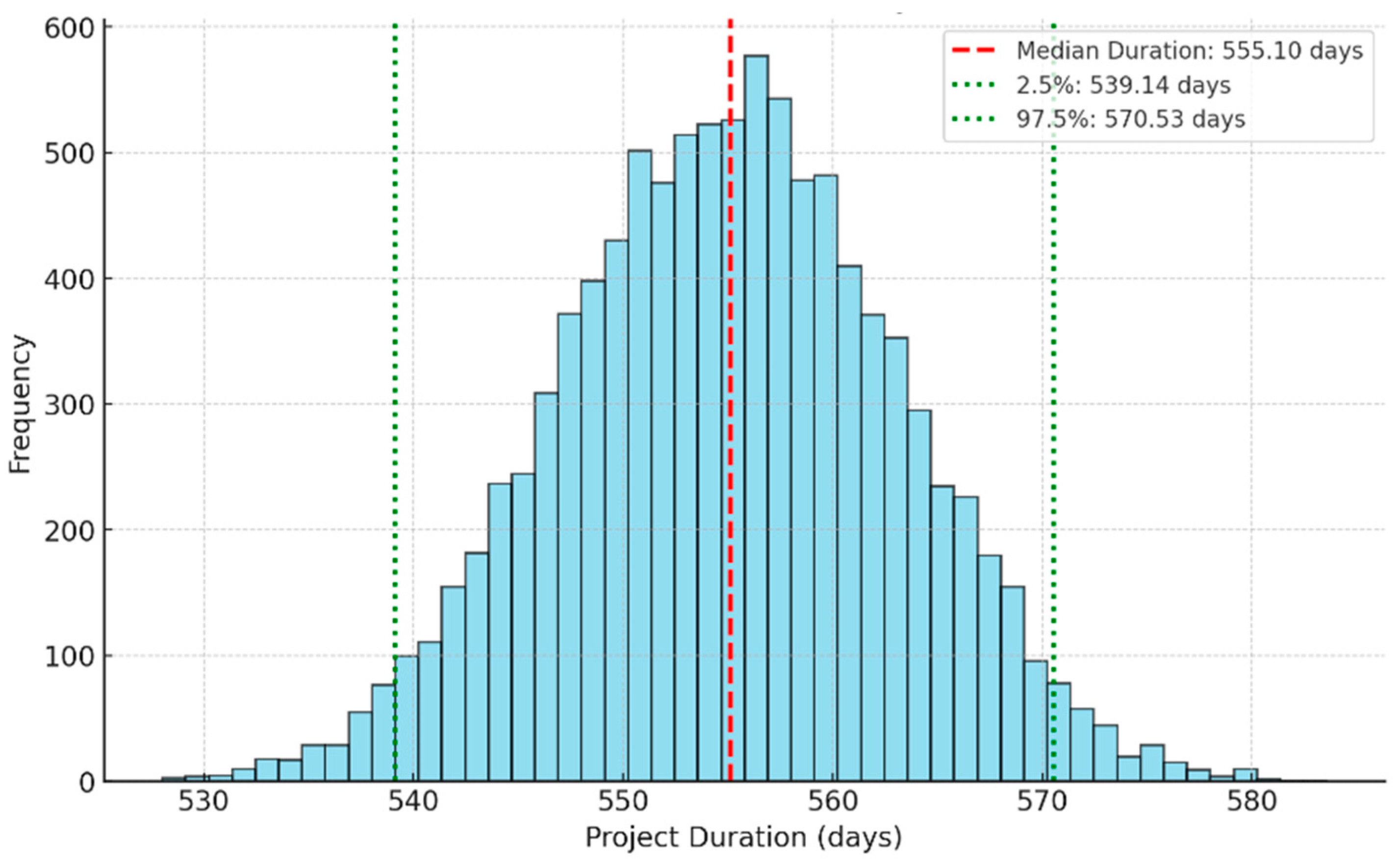 Civileng 05 00049 g018