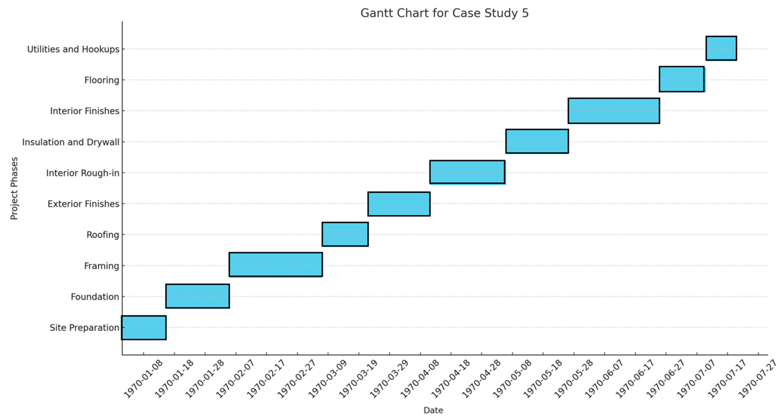 Civileng 05 00049 g020