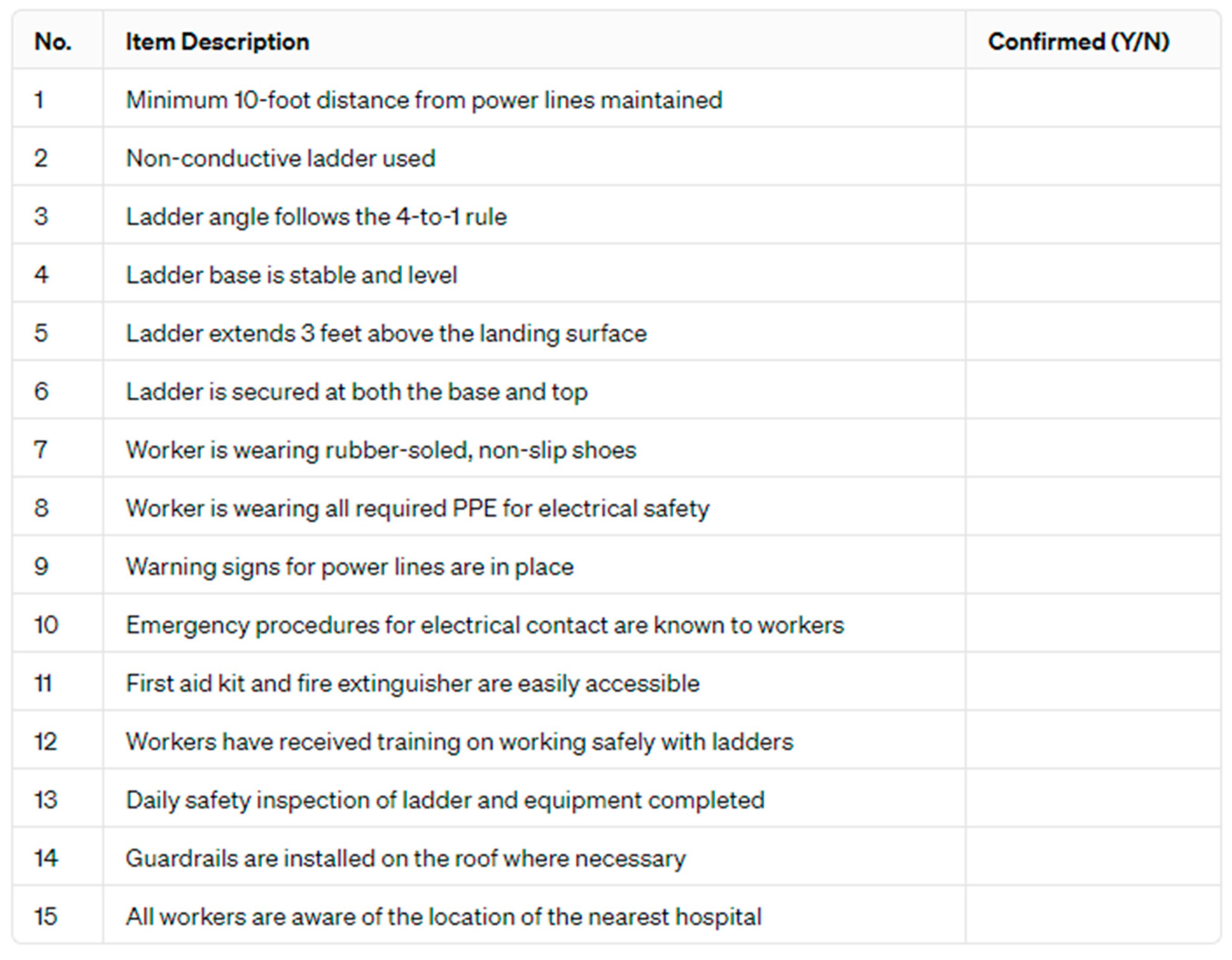 Civileng 05 00049 g036