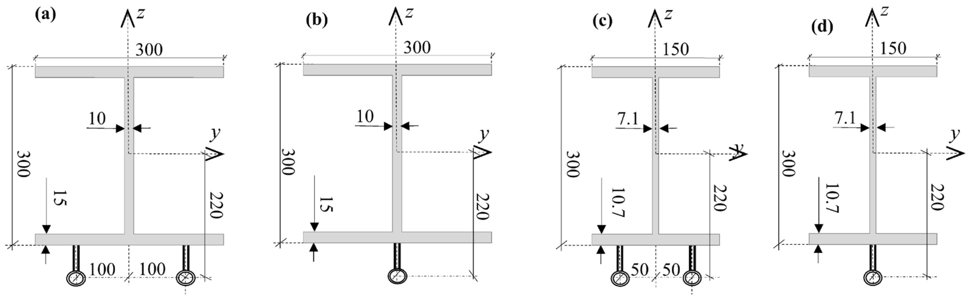 Civileng 05 00054 g005