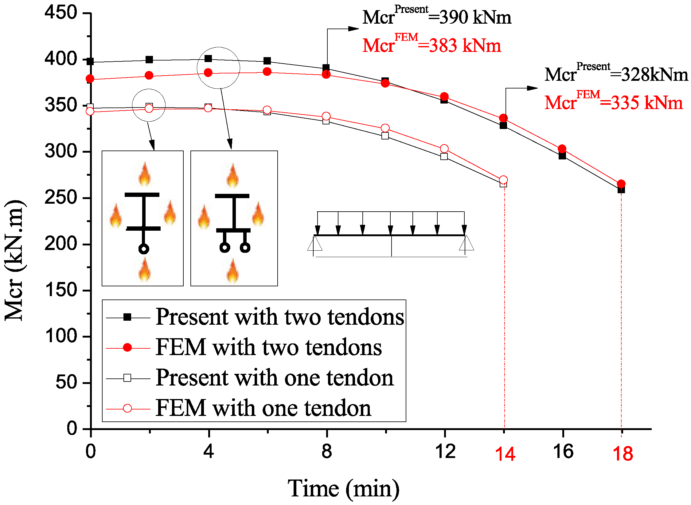 Civileng 05 00054 g010