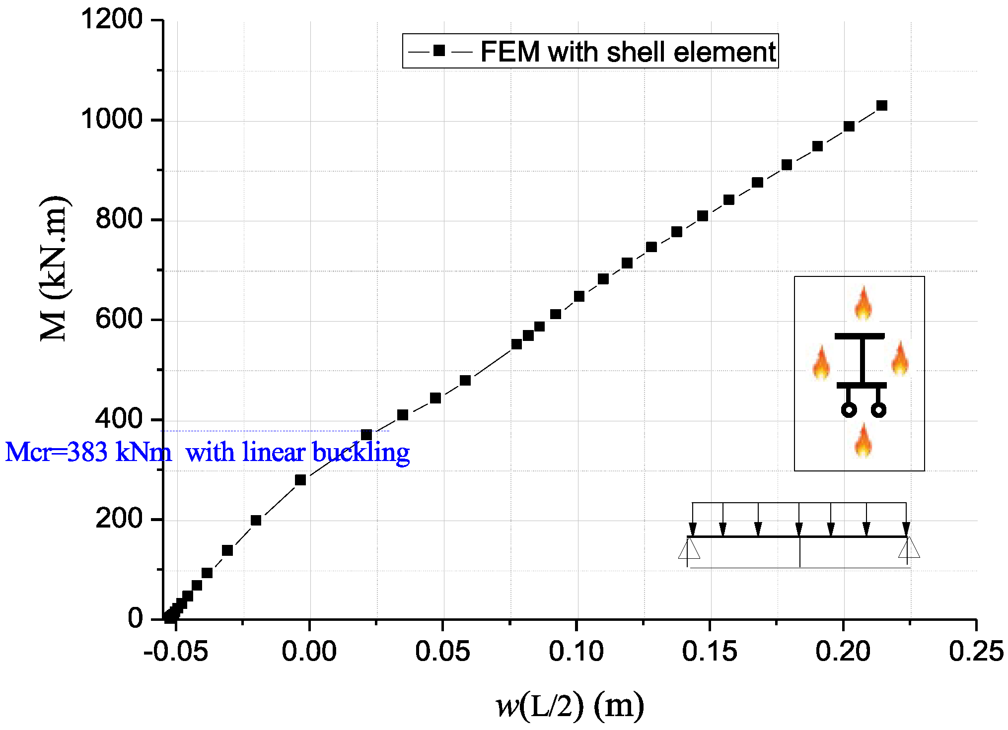 Civileng 05 00054 g018