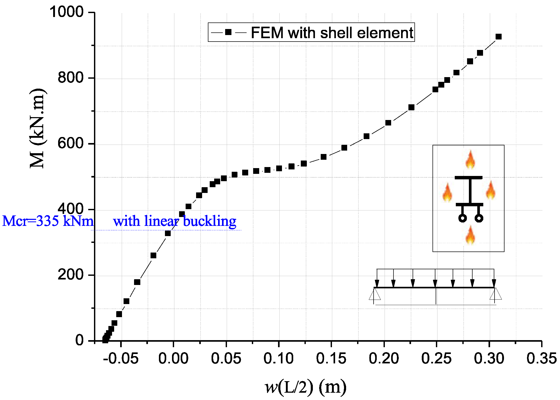 Civileng 05 00054 g019