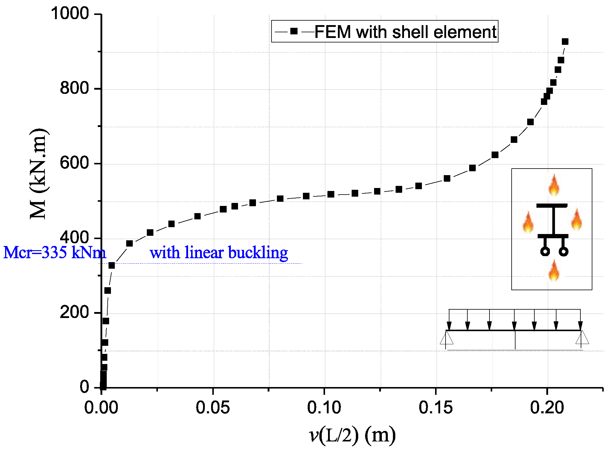 Civileng 05 00054 g021
