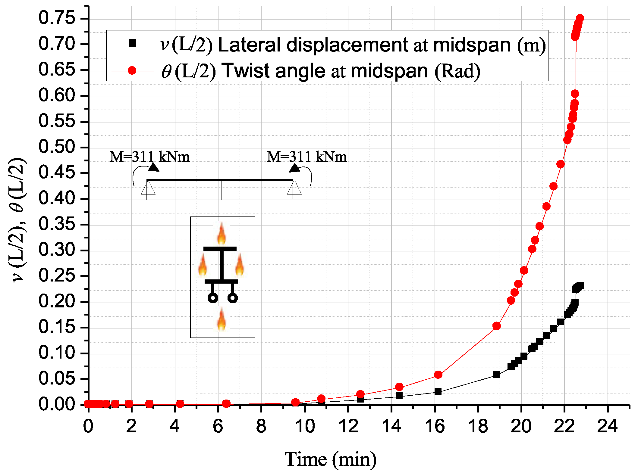 Civileng 05 00054 g023