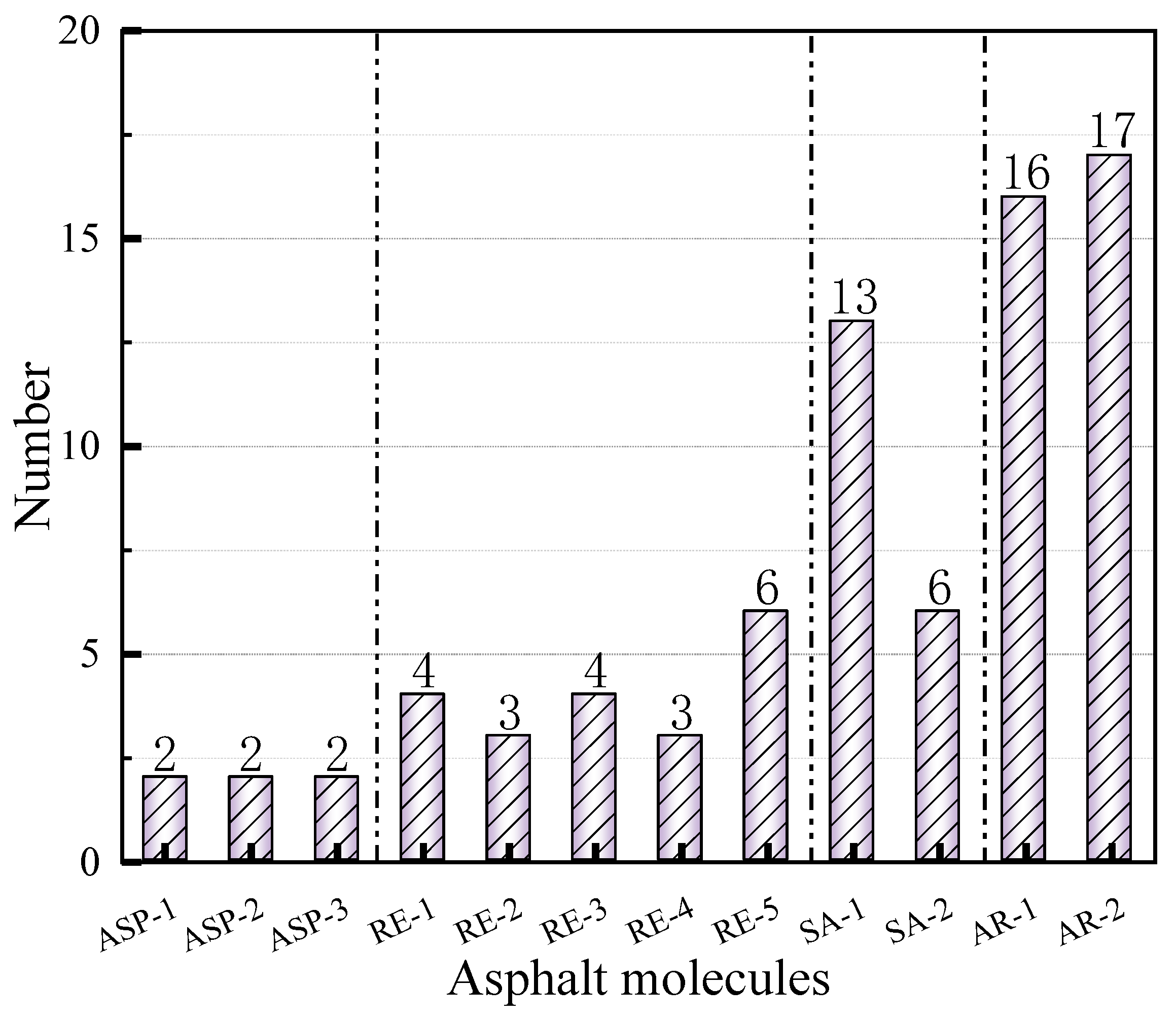 Civileng 05 00056 g002