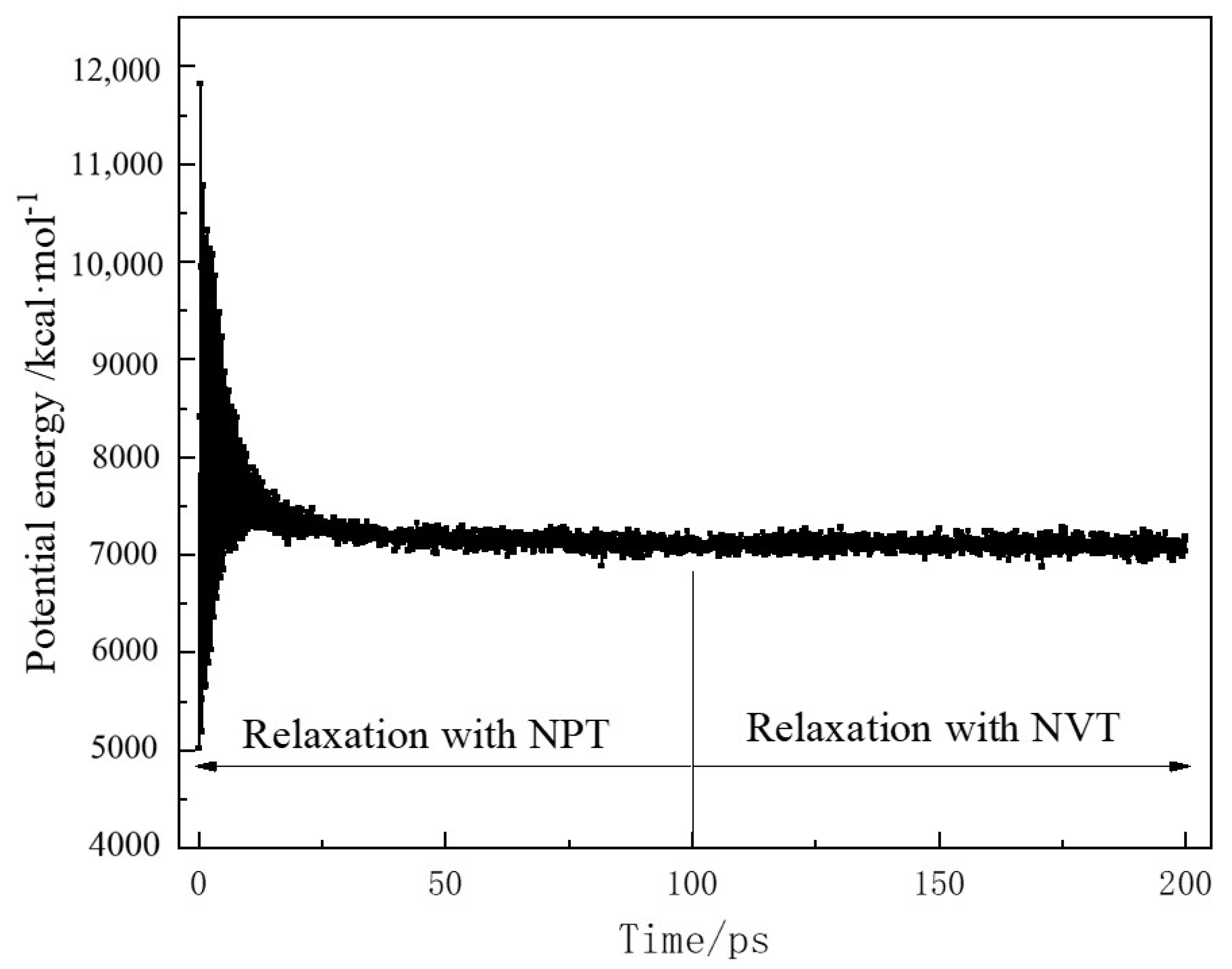 Civileng 05 00056 g003