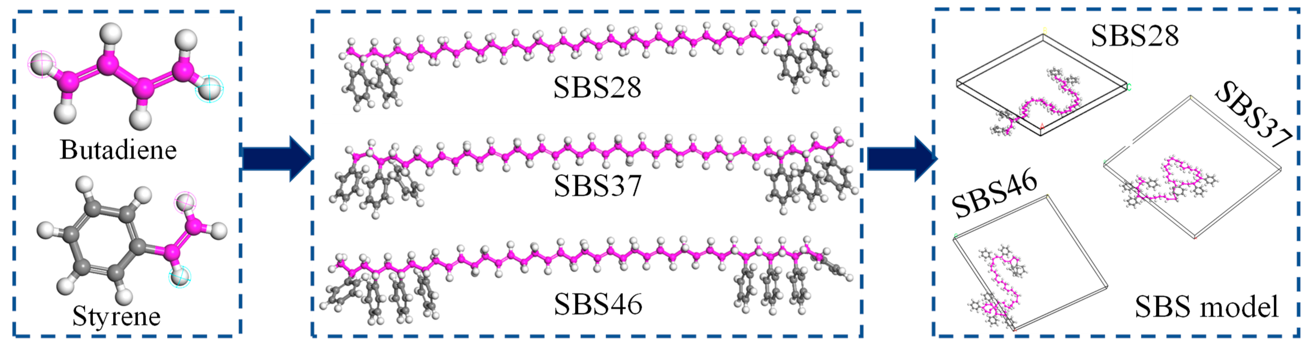 Civileng 05 00056 g004