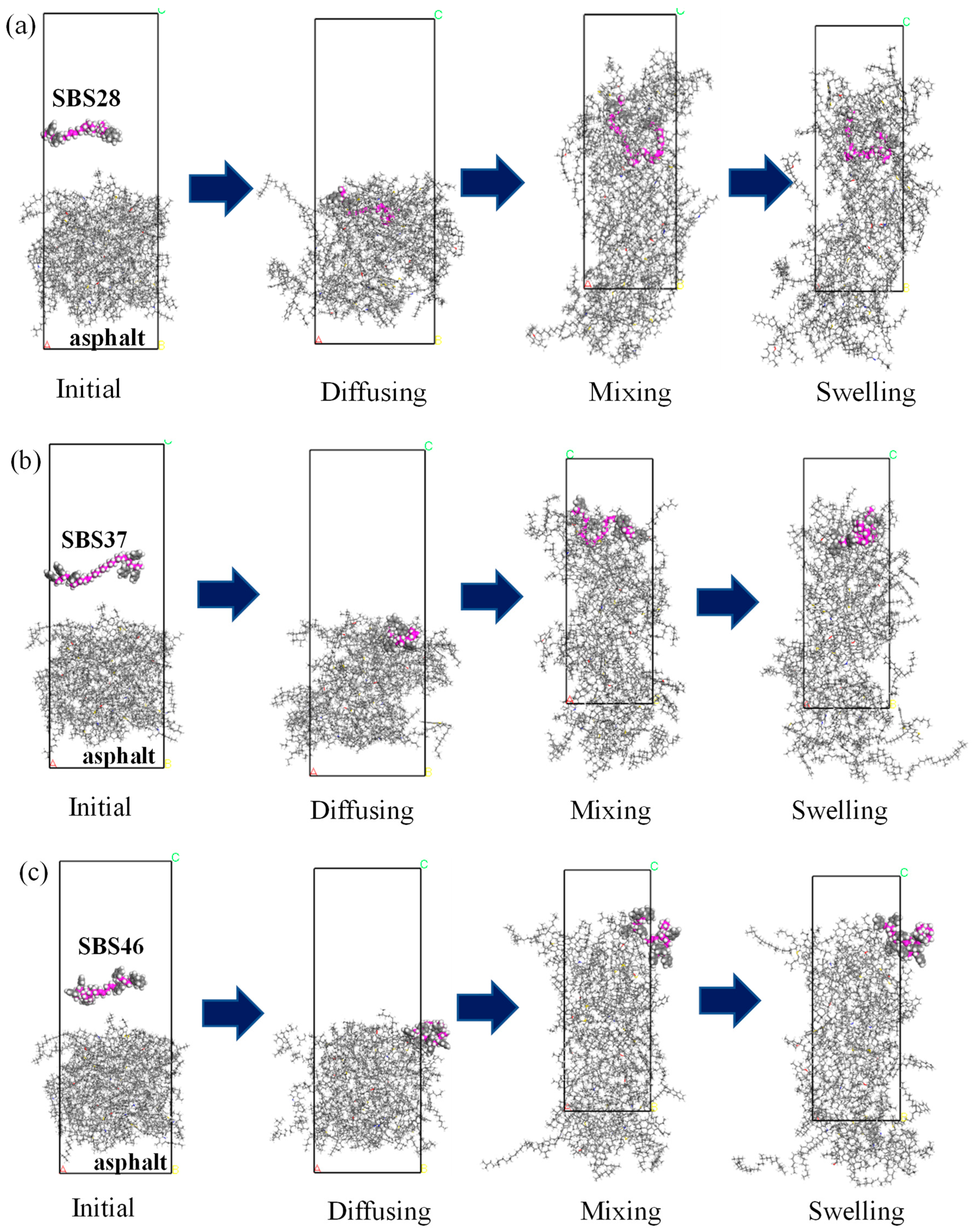 Civileng 05 00056 g006