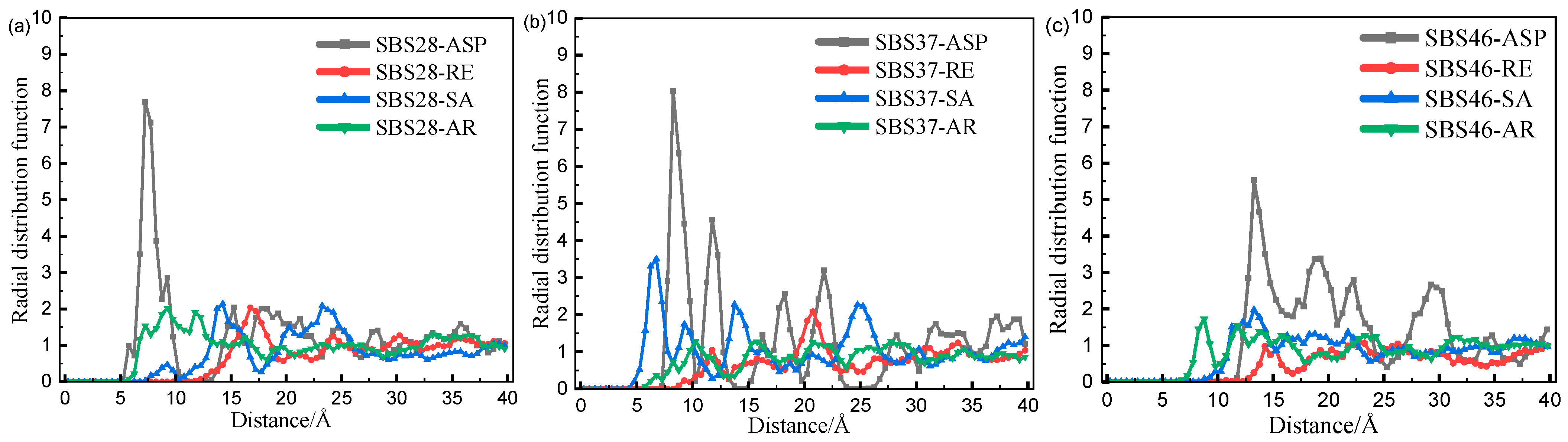 Civileng 05 00056 g007