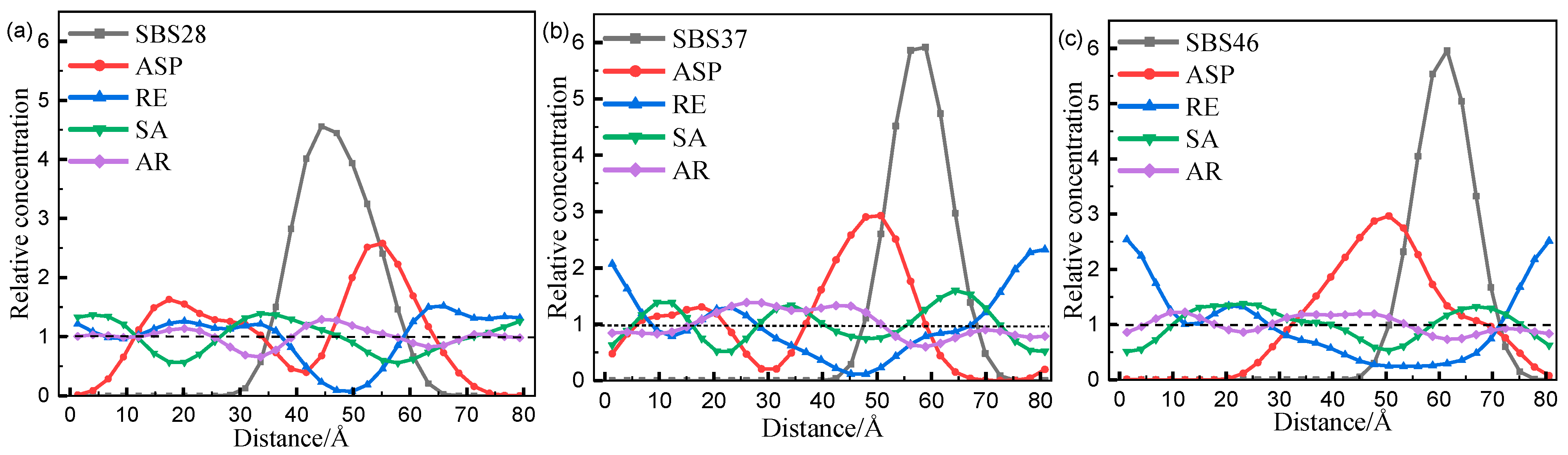 Civileng 05 00056 g008