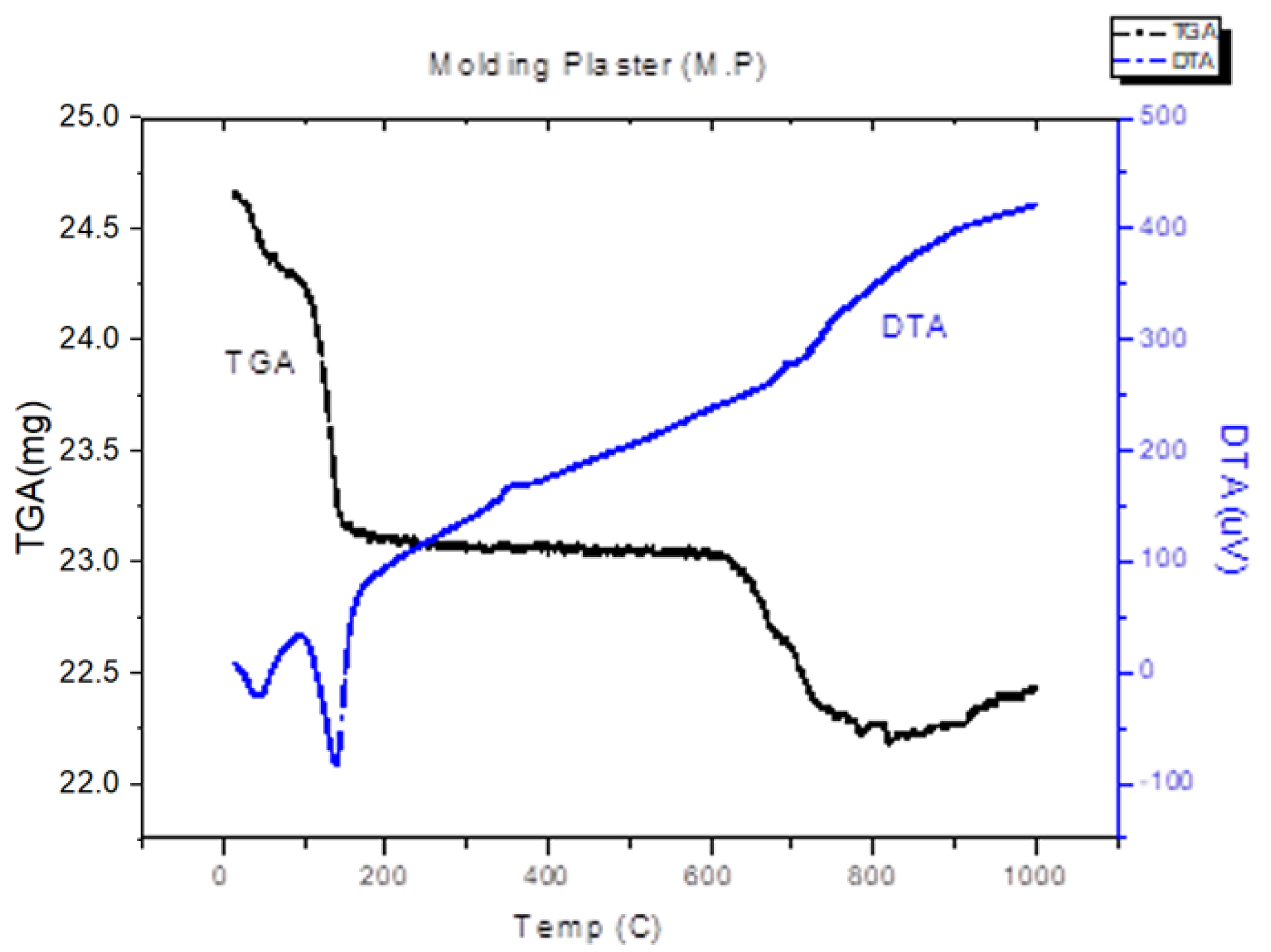 Civileng 05 00057 g004