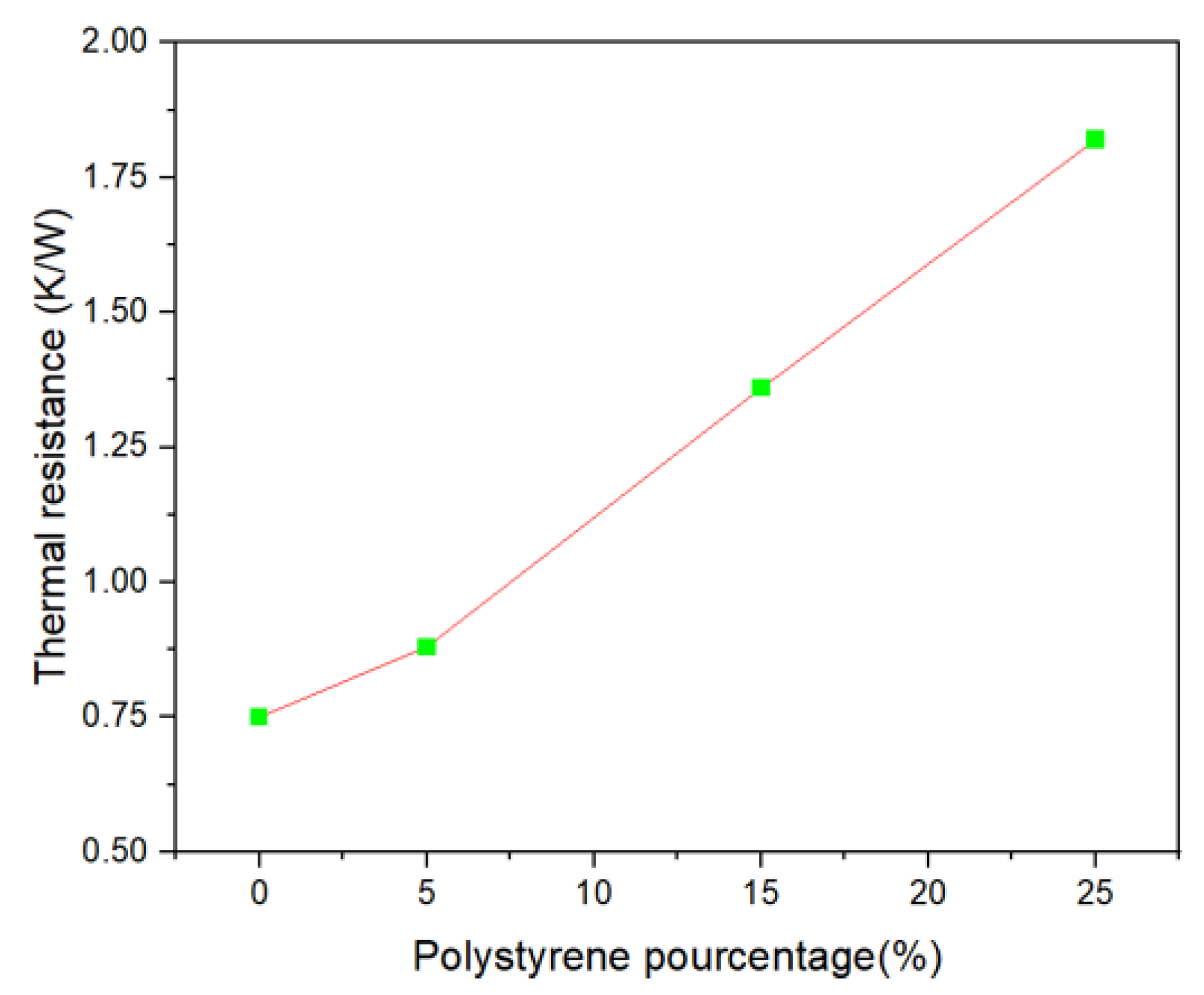 Civileng 05 00057 g005