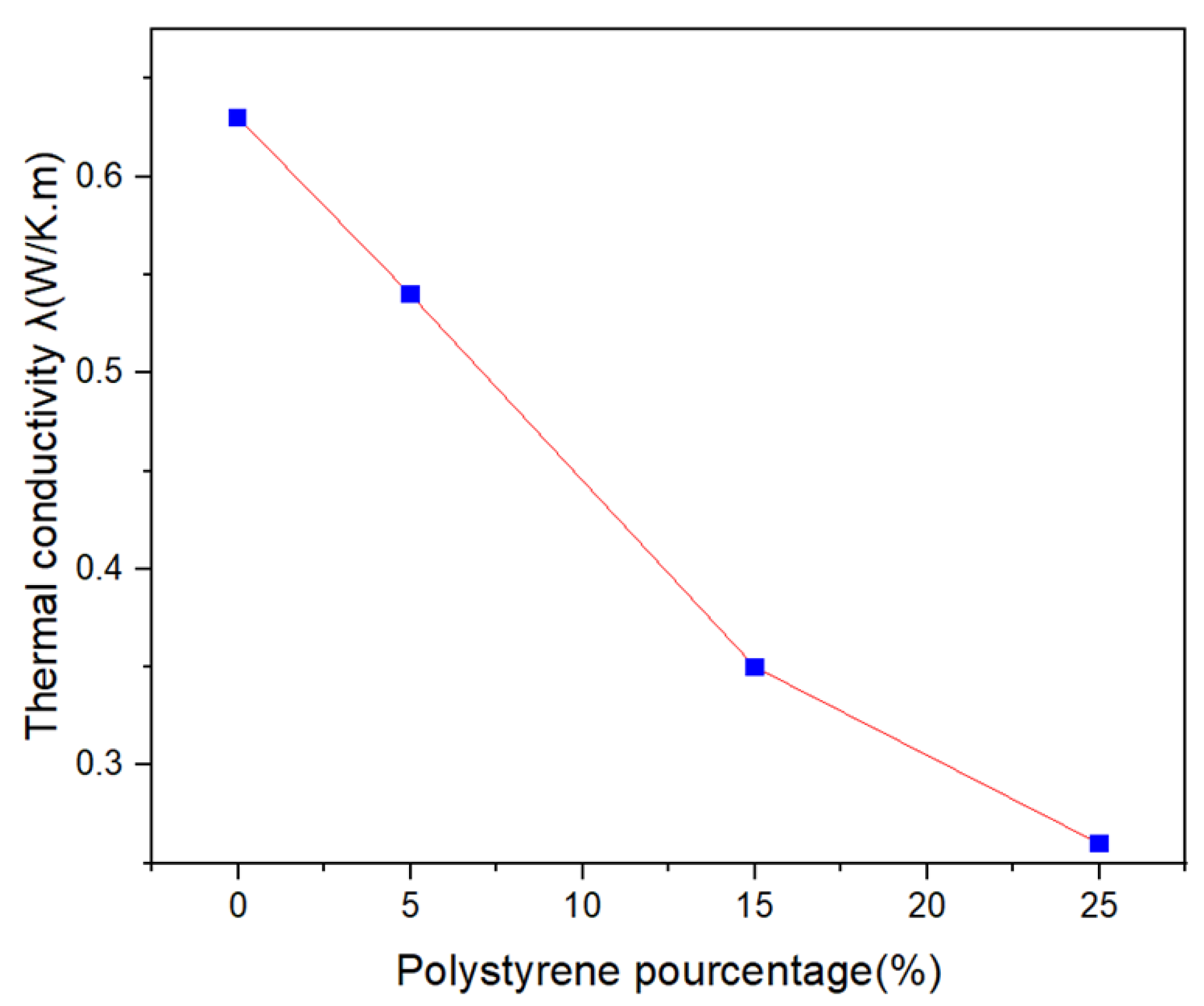 Civileng 05 00057 g006