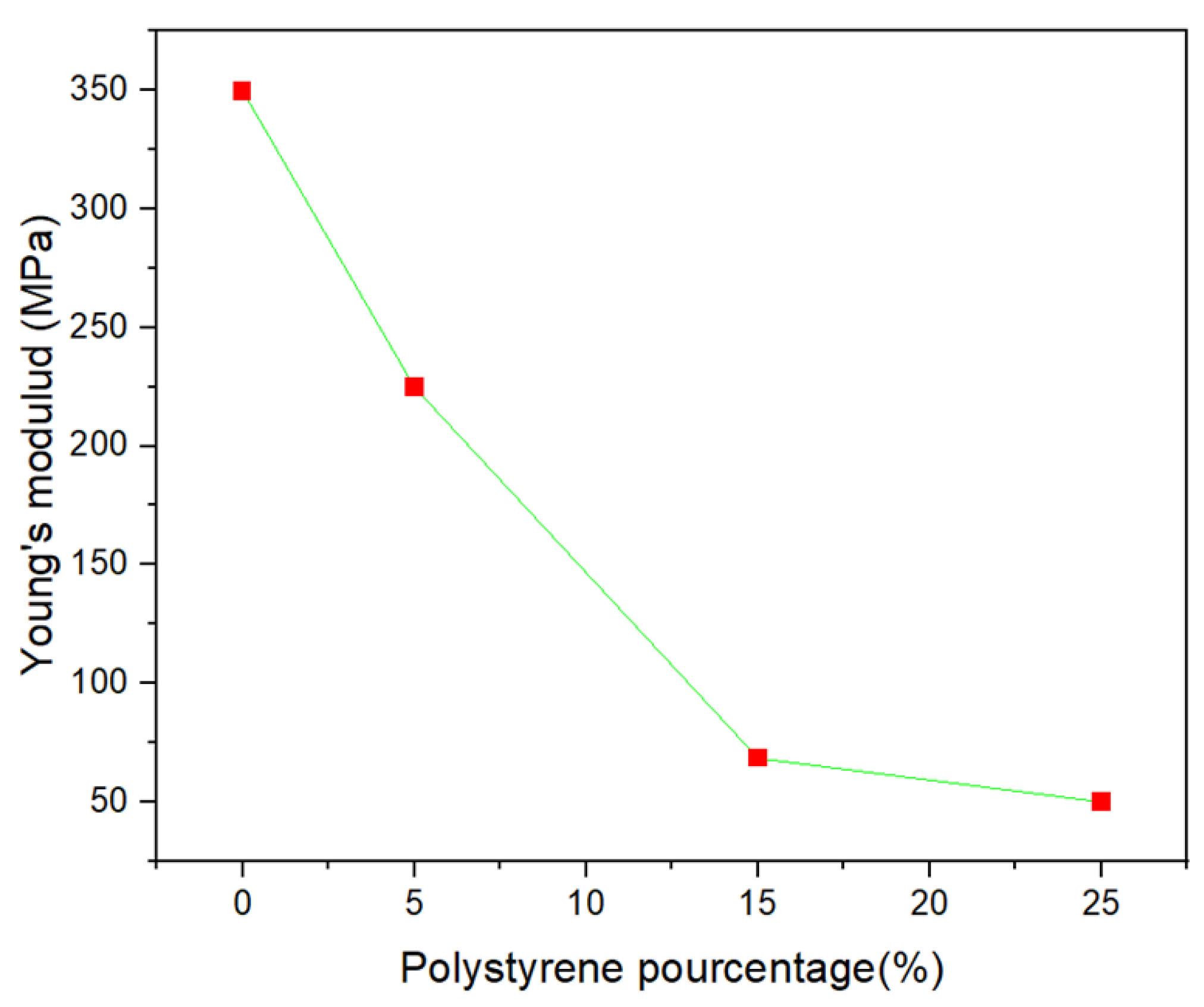 Civileng 05 00057 g007