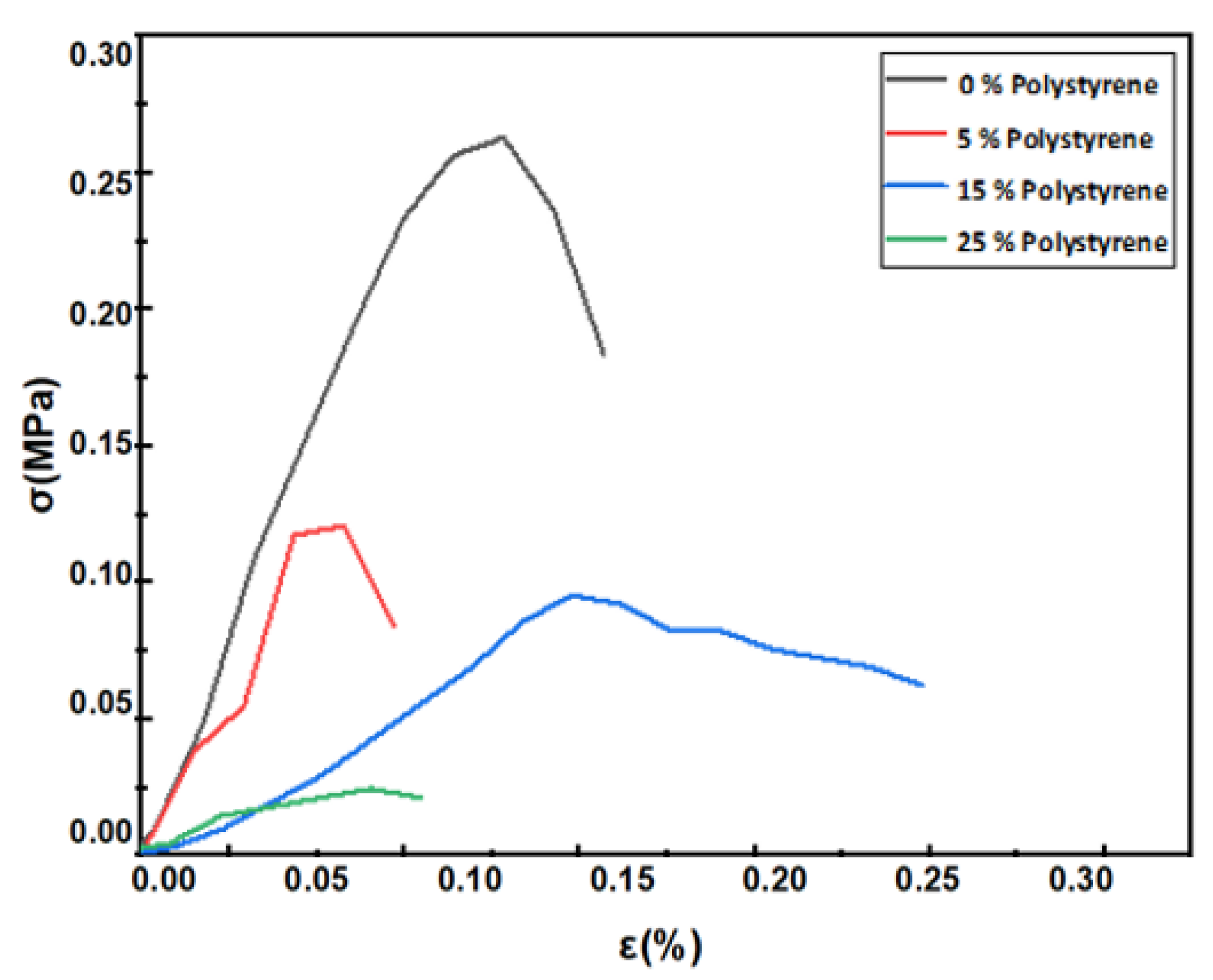 Civileng 05 00057 g008