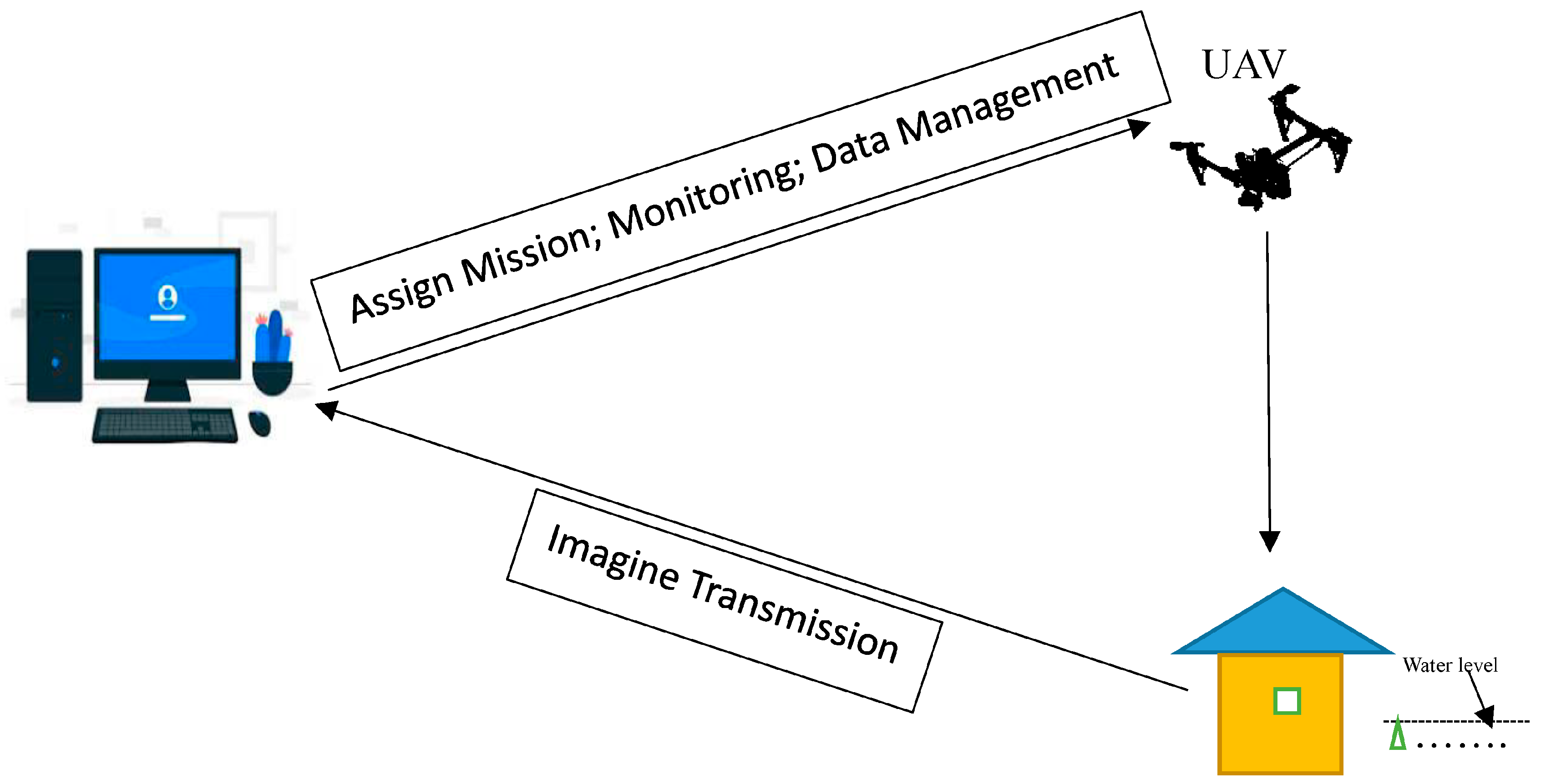 Civileng 05 00058 g004
