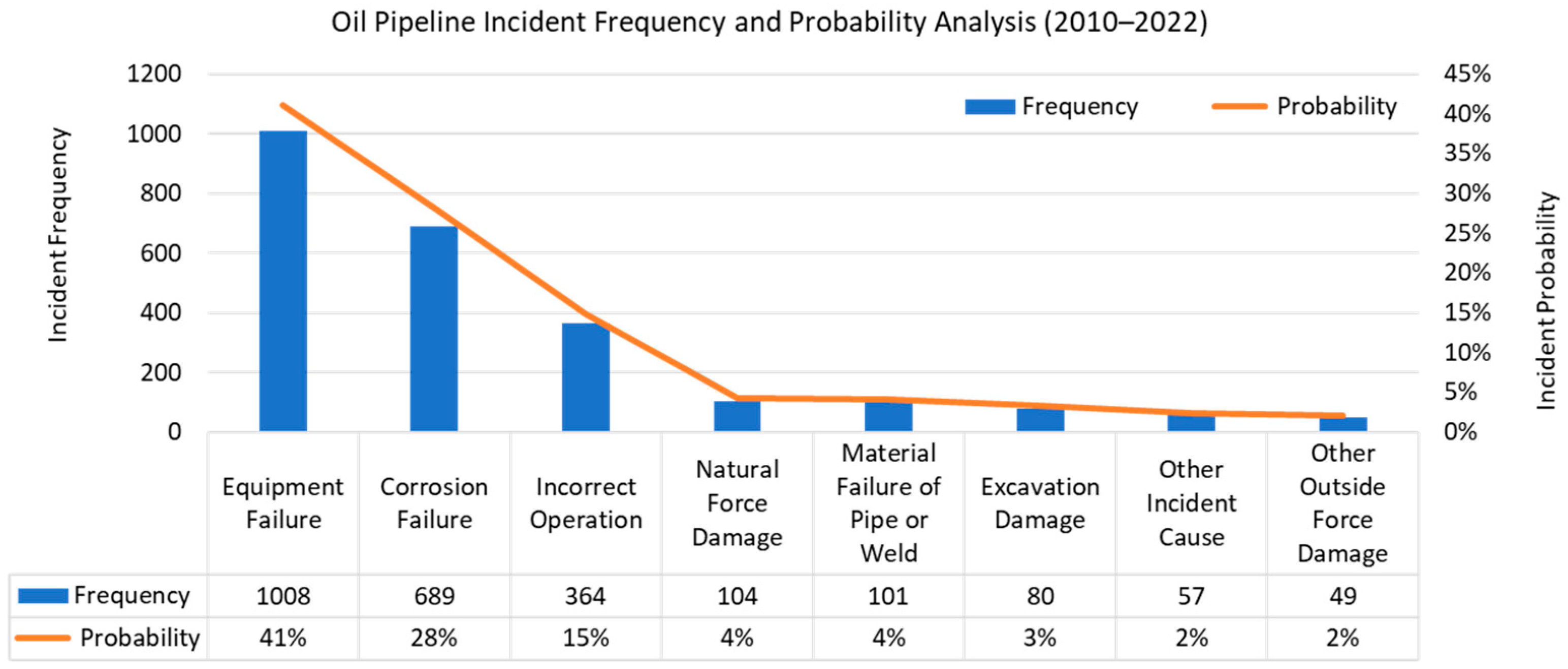 Civileng 06 00001 g002