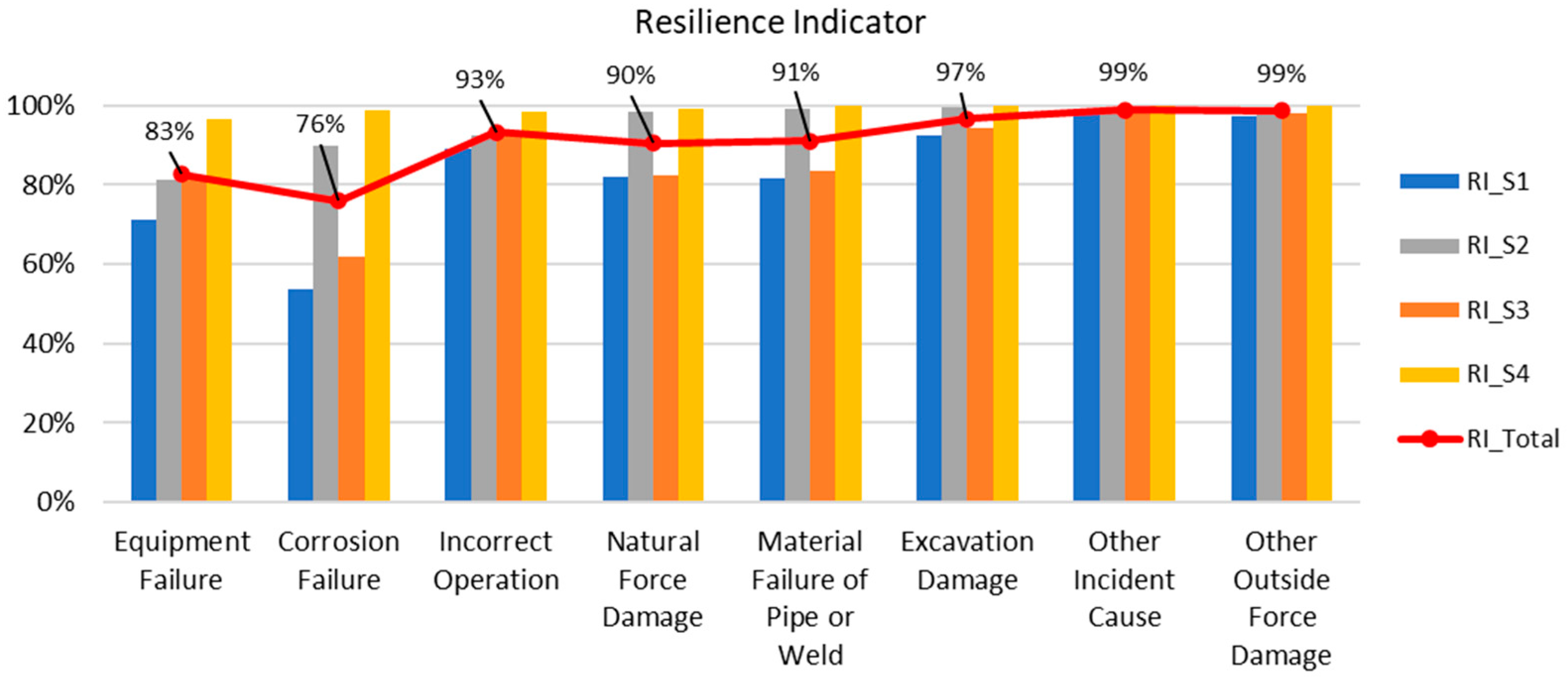 Civileng 06 00001 g006