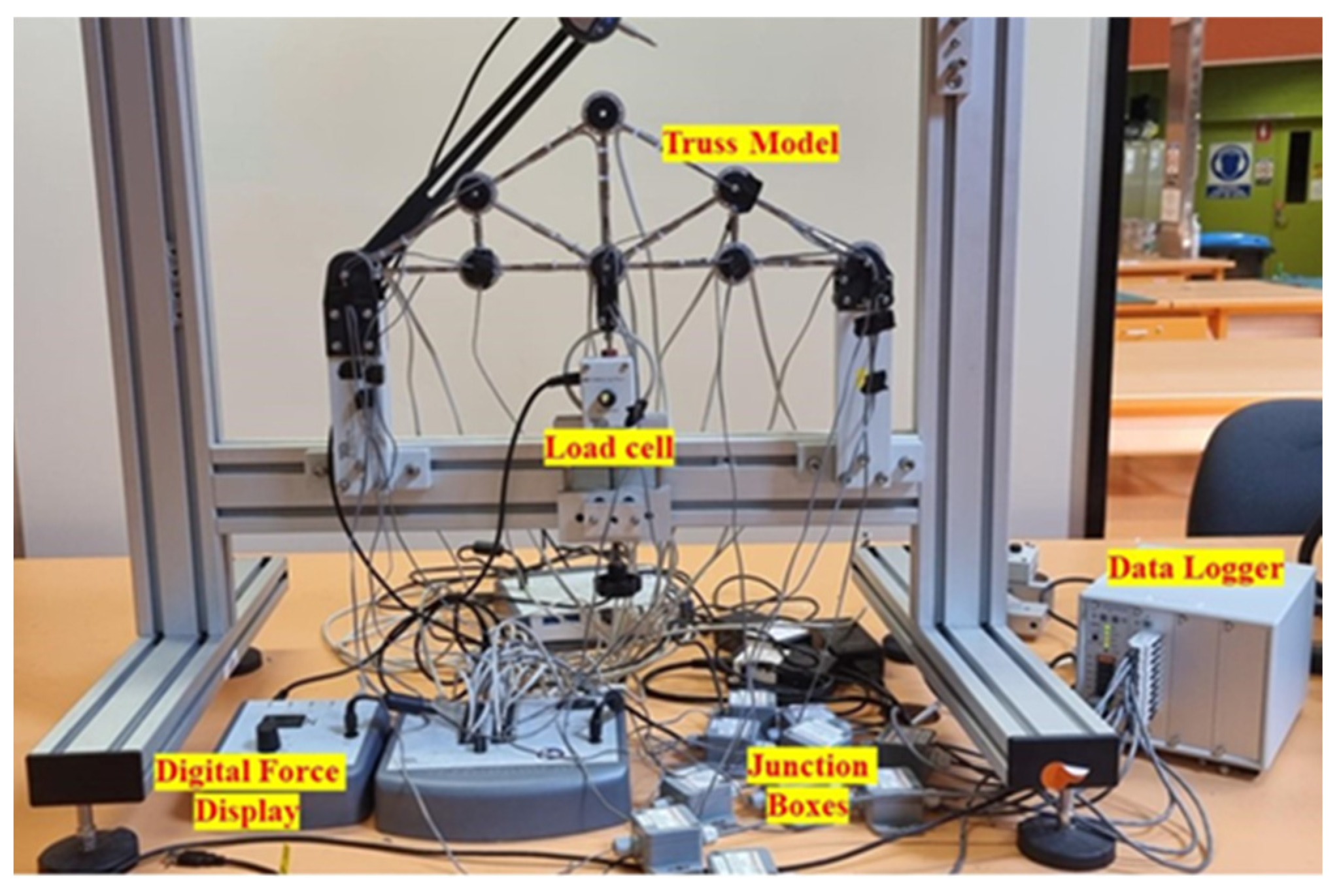 Application of Machine Learning for Real-Time Structural Integrity ...