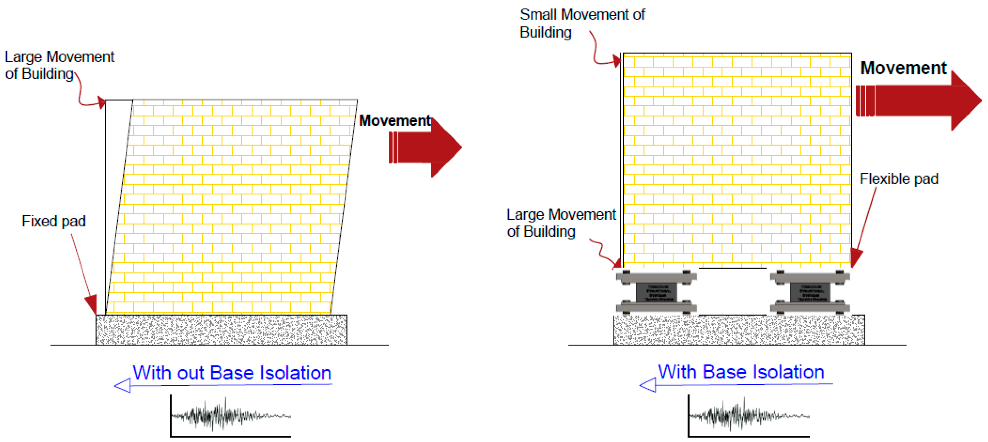 Civileng 06 00003 g006