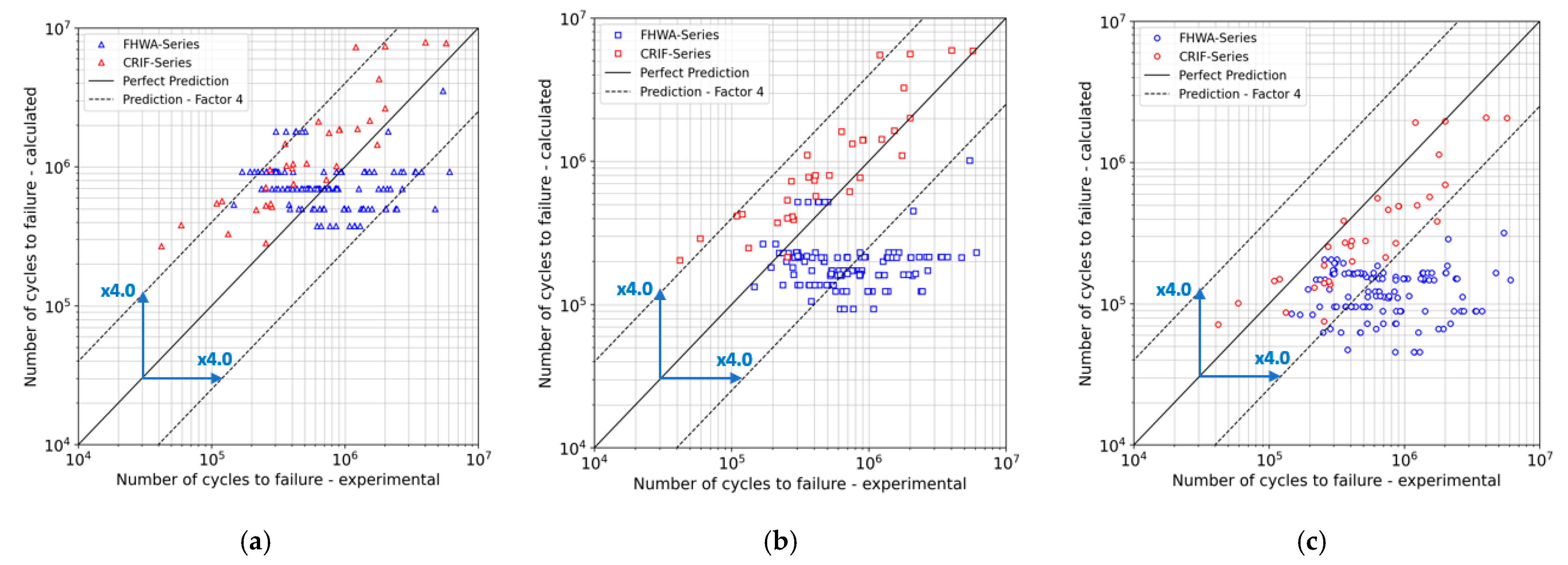 Civileng 06 00007 g004