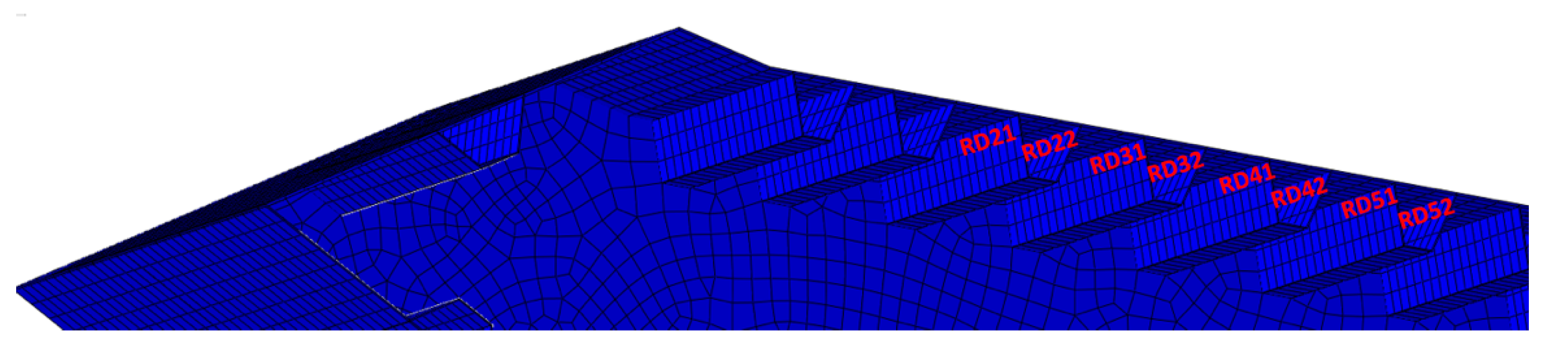 Civileng 06 00007 g014