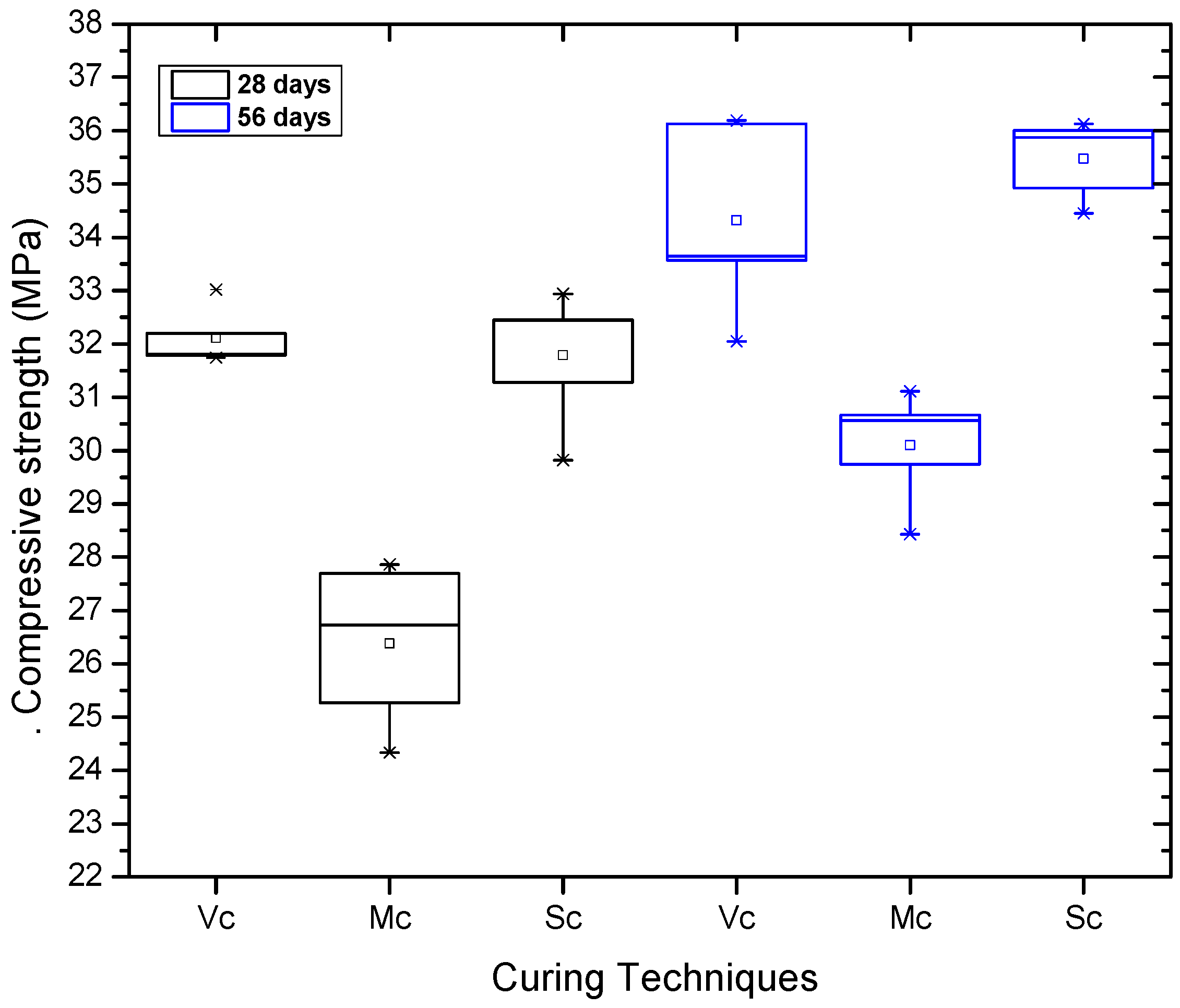 Civileng 06 00009 g003
