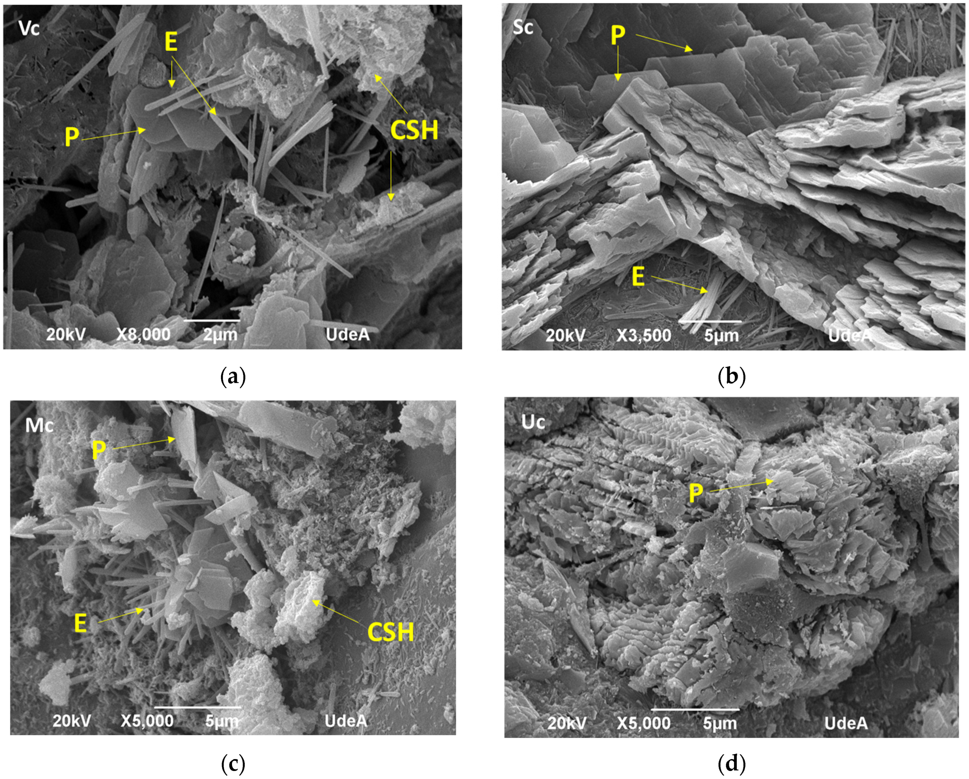 Civileng 06 00009 g004