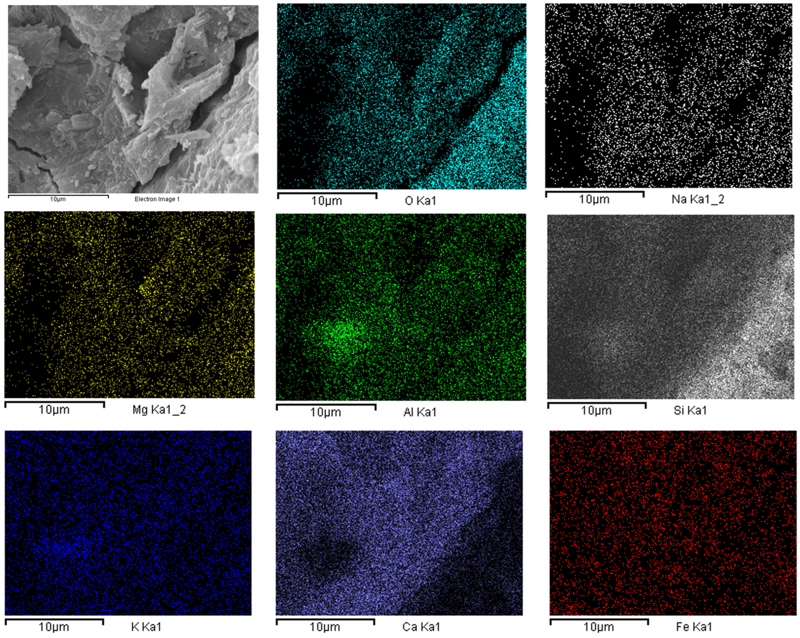 Civileng 06 00009 g006