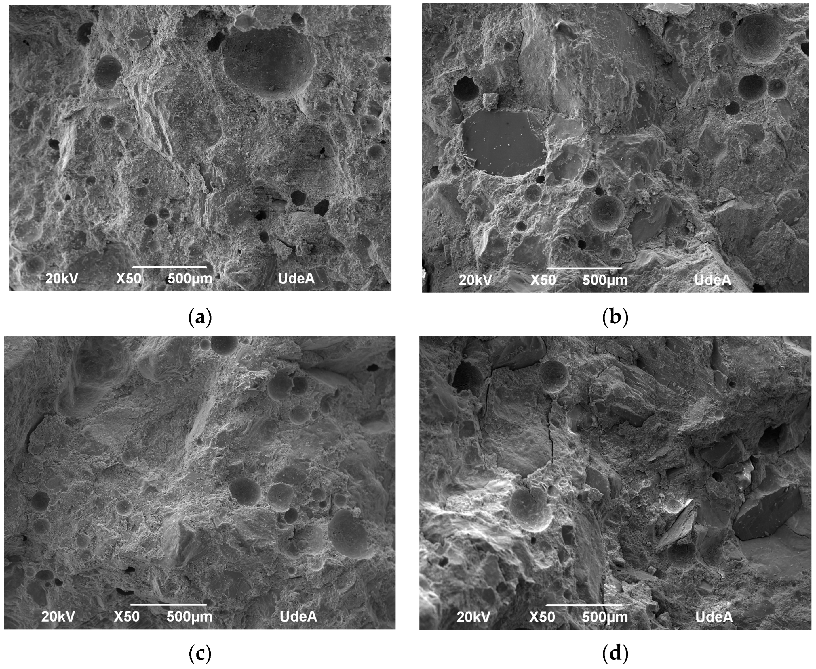 Civileng 06 00009 g008