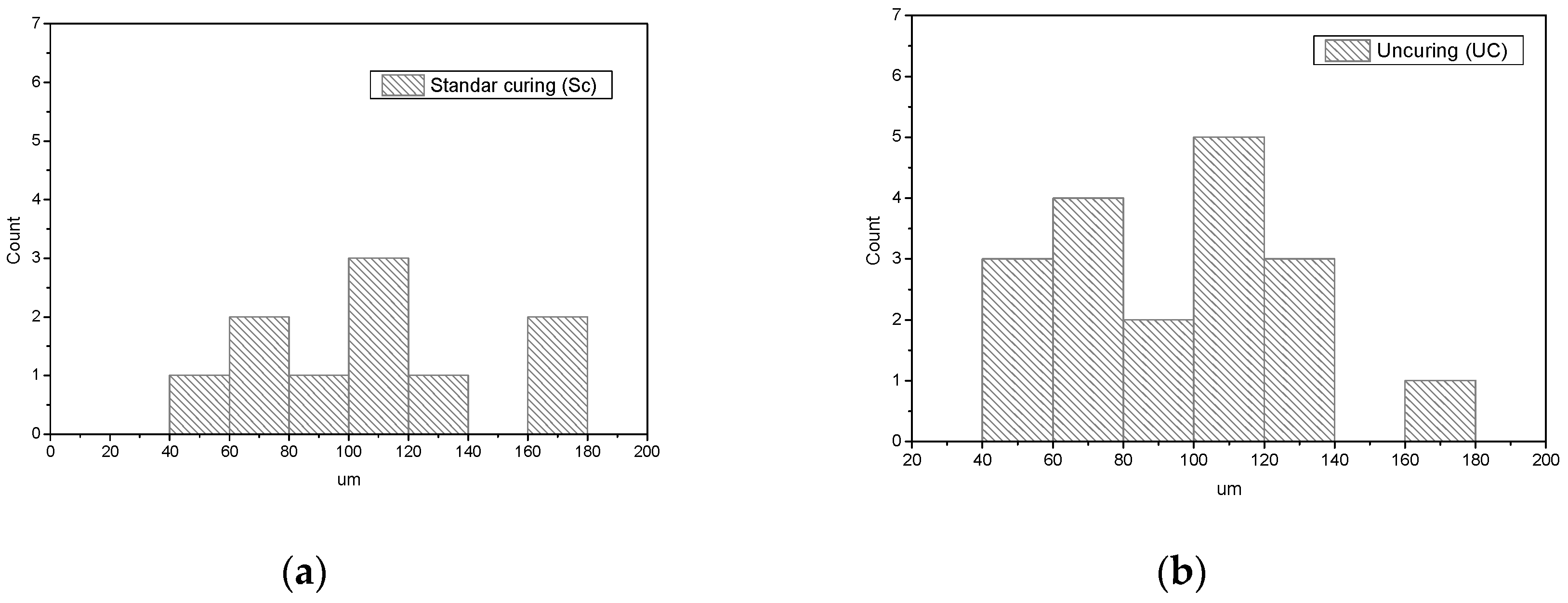 Civileng 06 00009 g009a