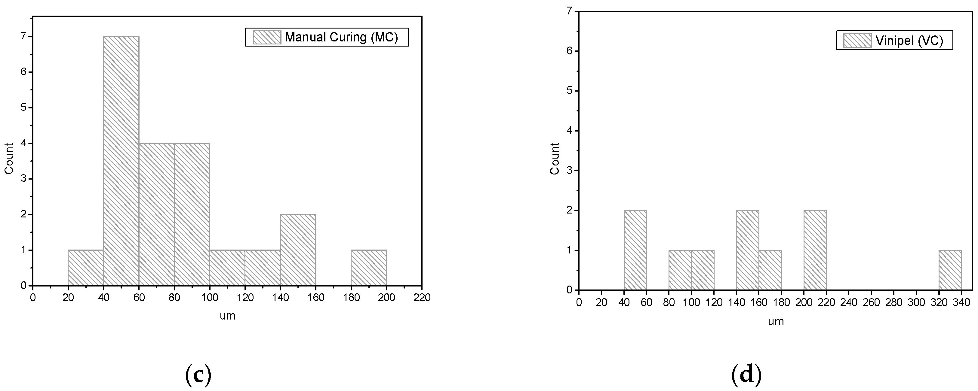 Civileng 06 00009 g009b