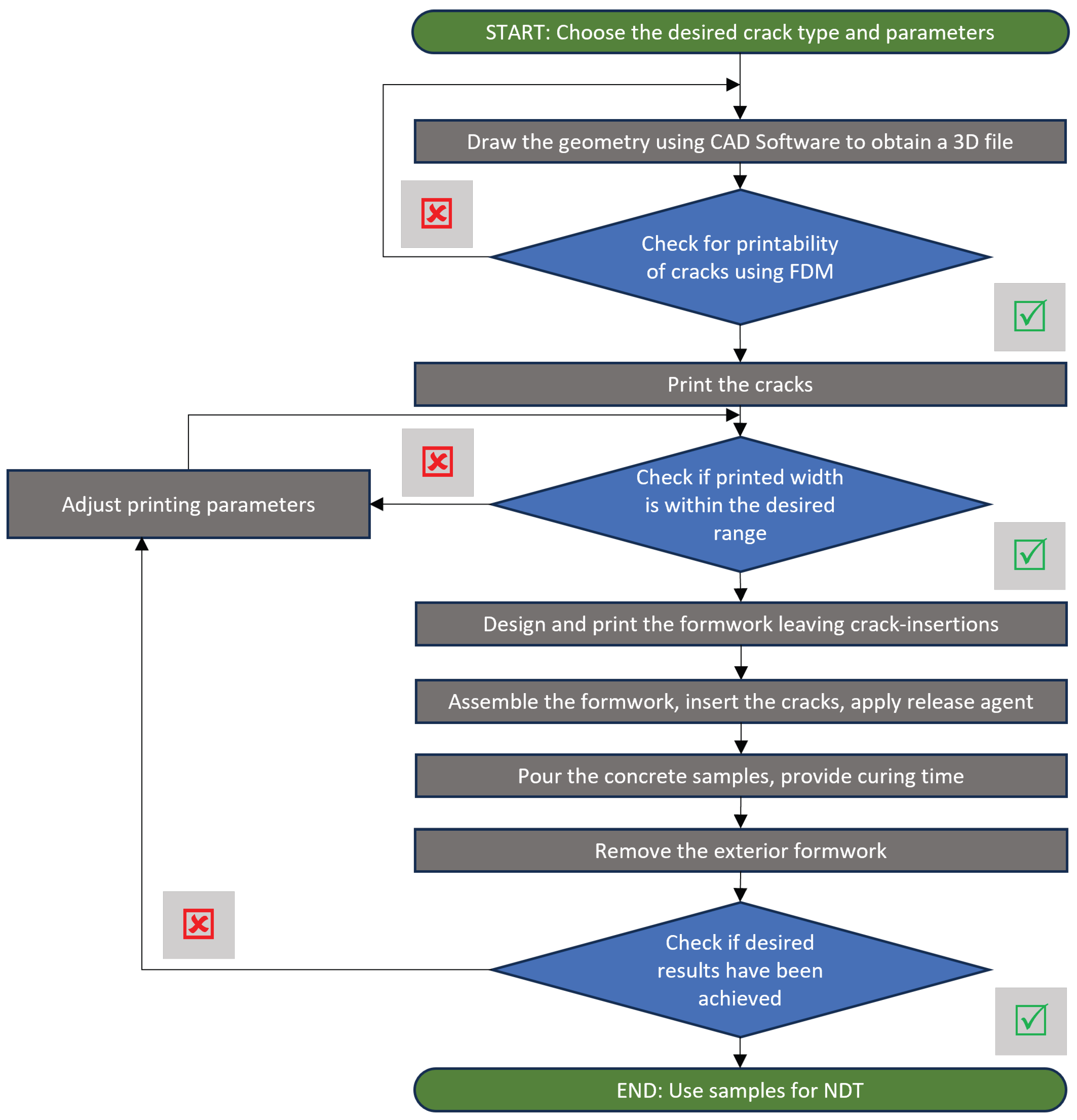 Civileng 06 00010 g002