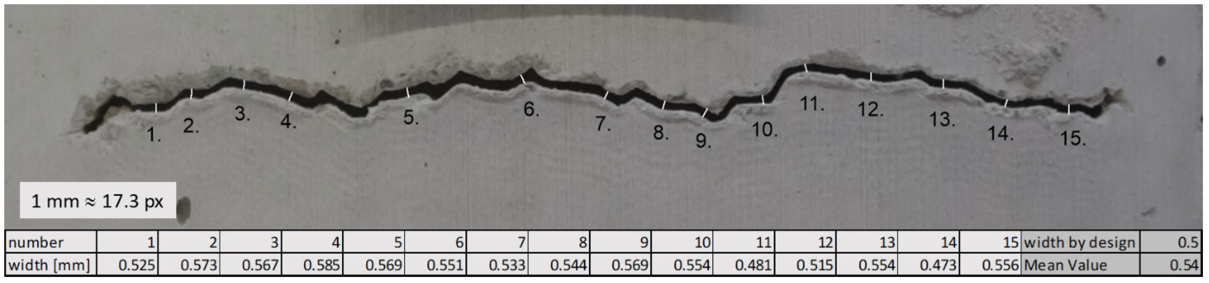 Civileng 06 00010 g005