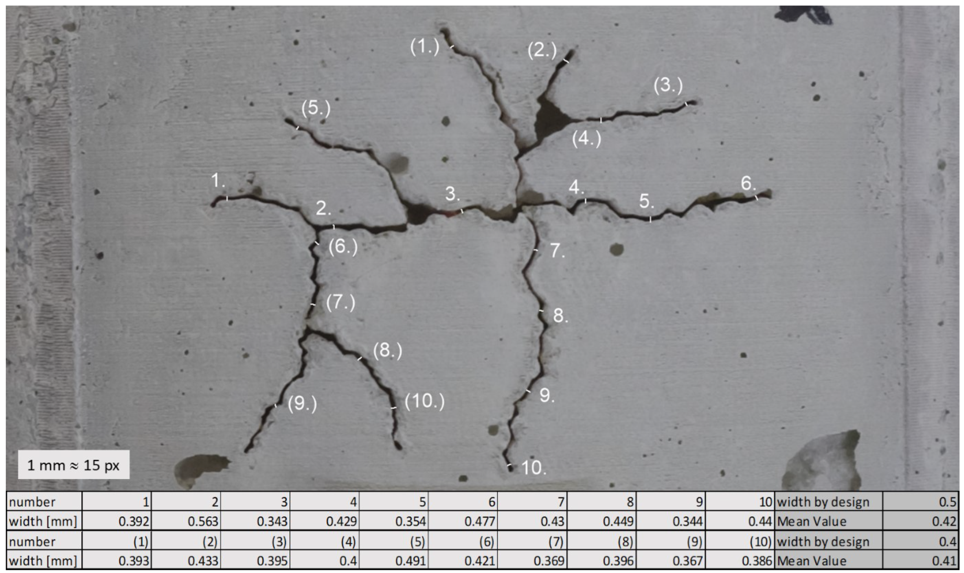 Civileng 06 00010 g006