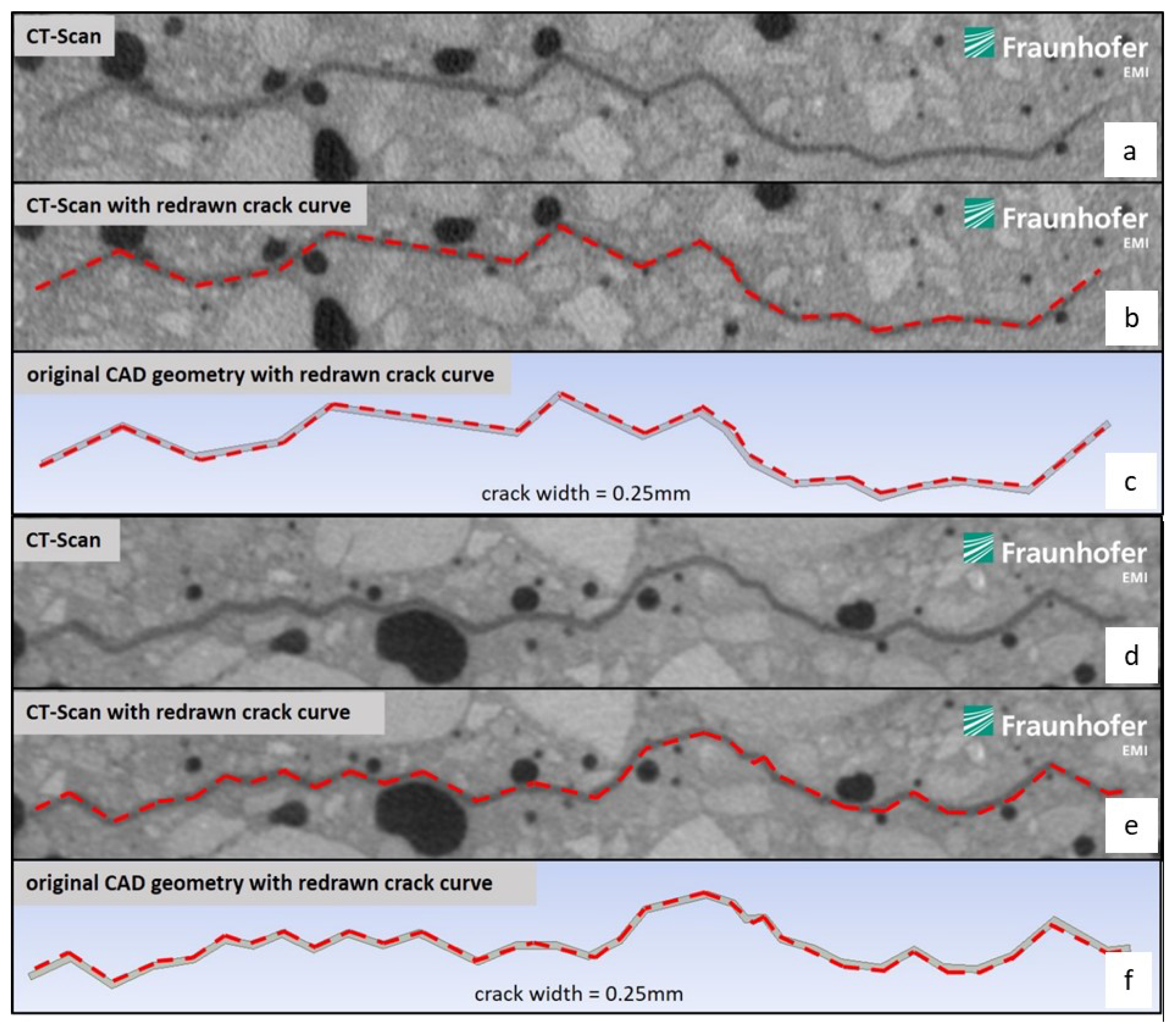 Civileng 06 00010 g010