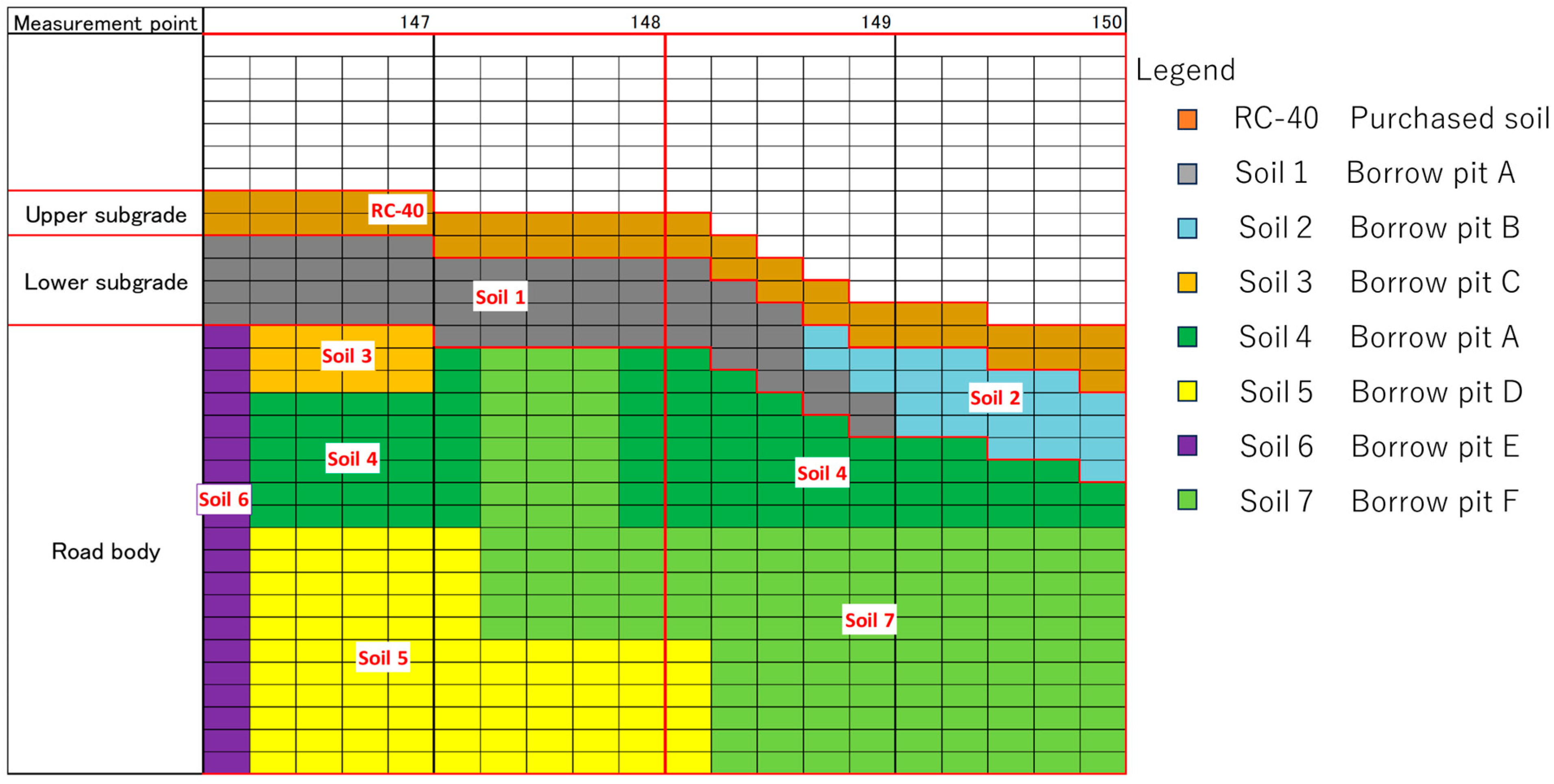 Civileng 06 00011 g001