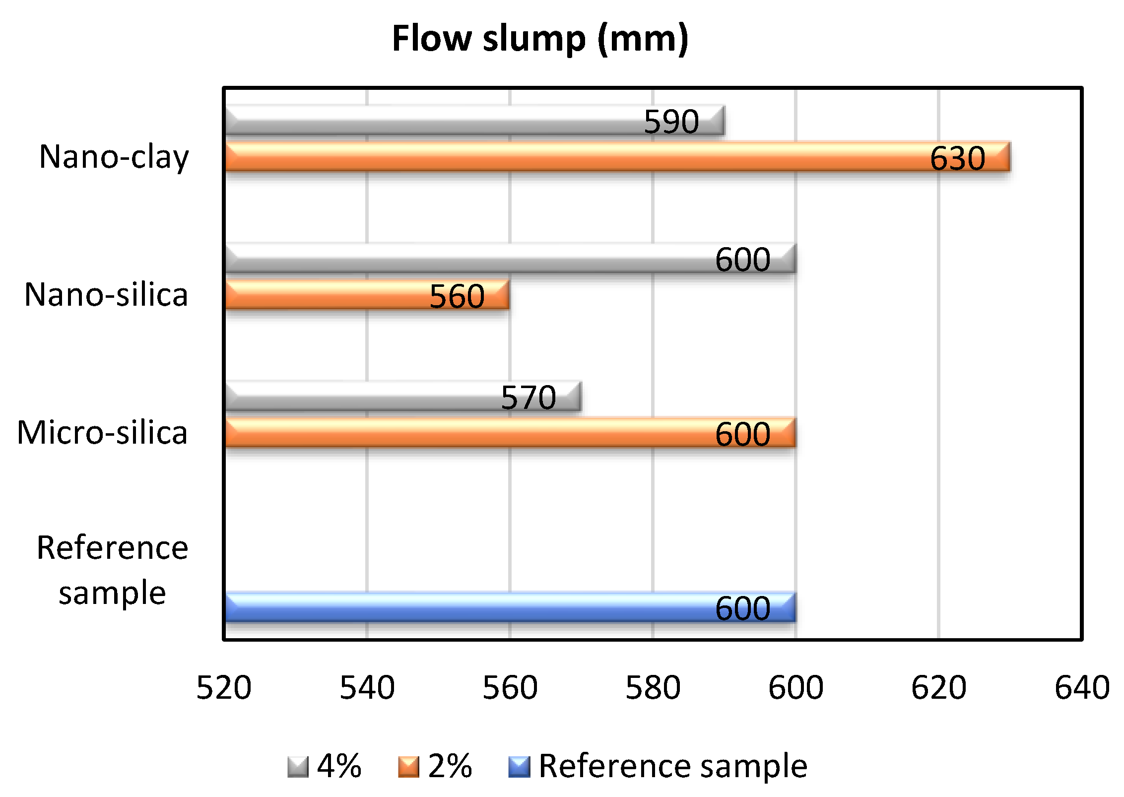 Civileng 06 00012 g003