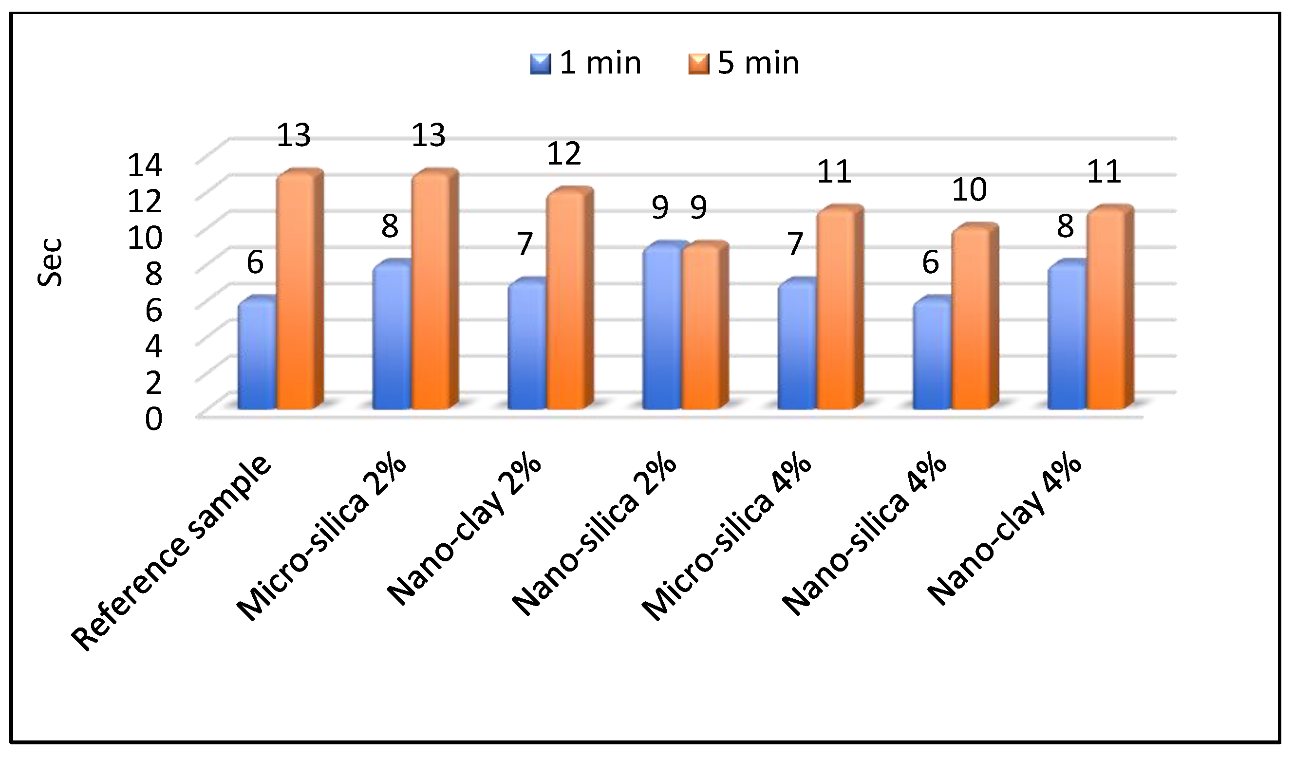 Civileng 06 00012 g004