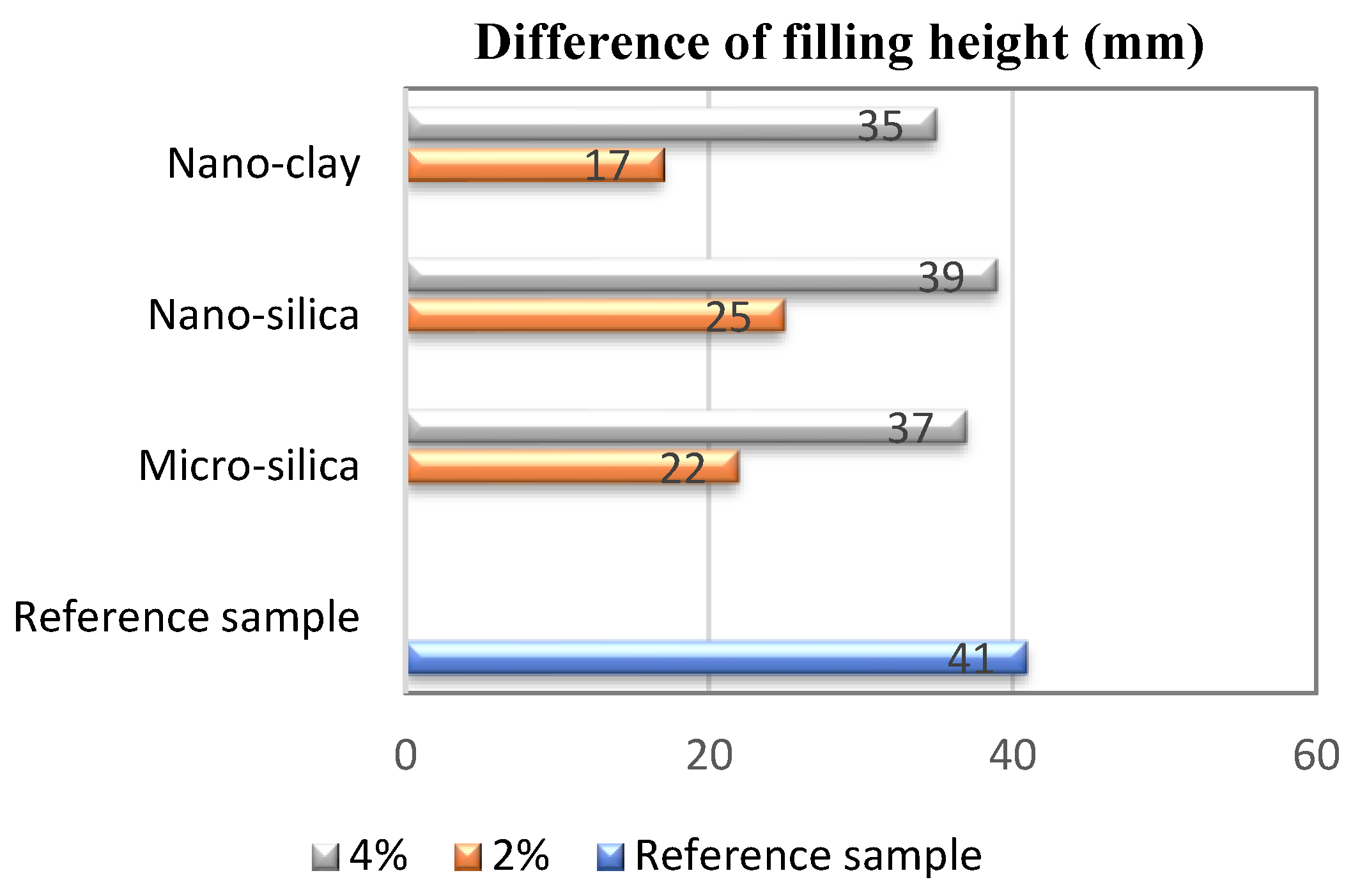 Civileng 06 00012 g006