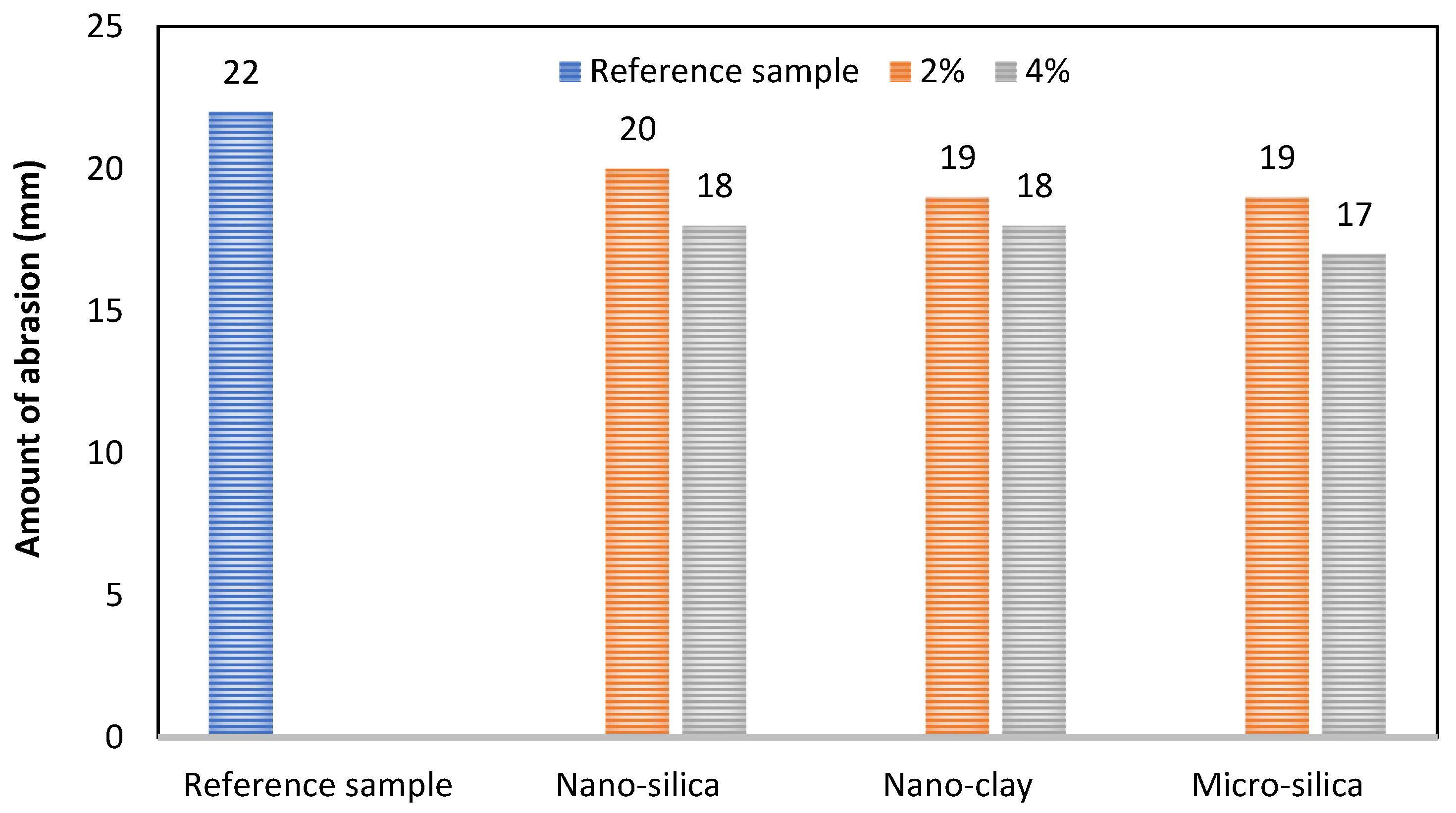Civileng 06 00012 g018