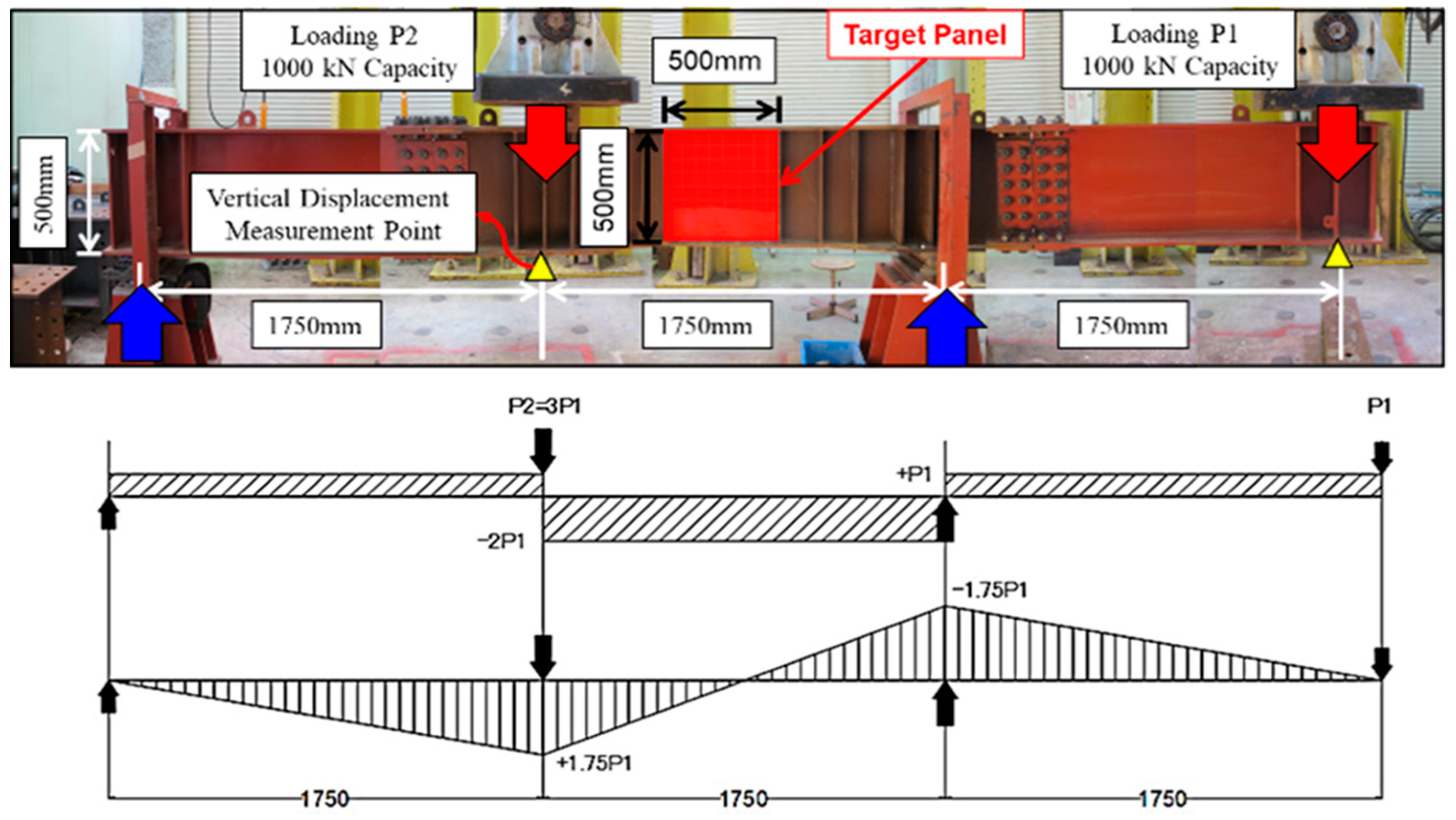 Civileng 06 00014 g002