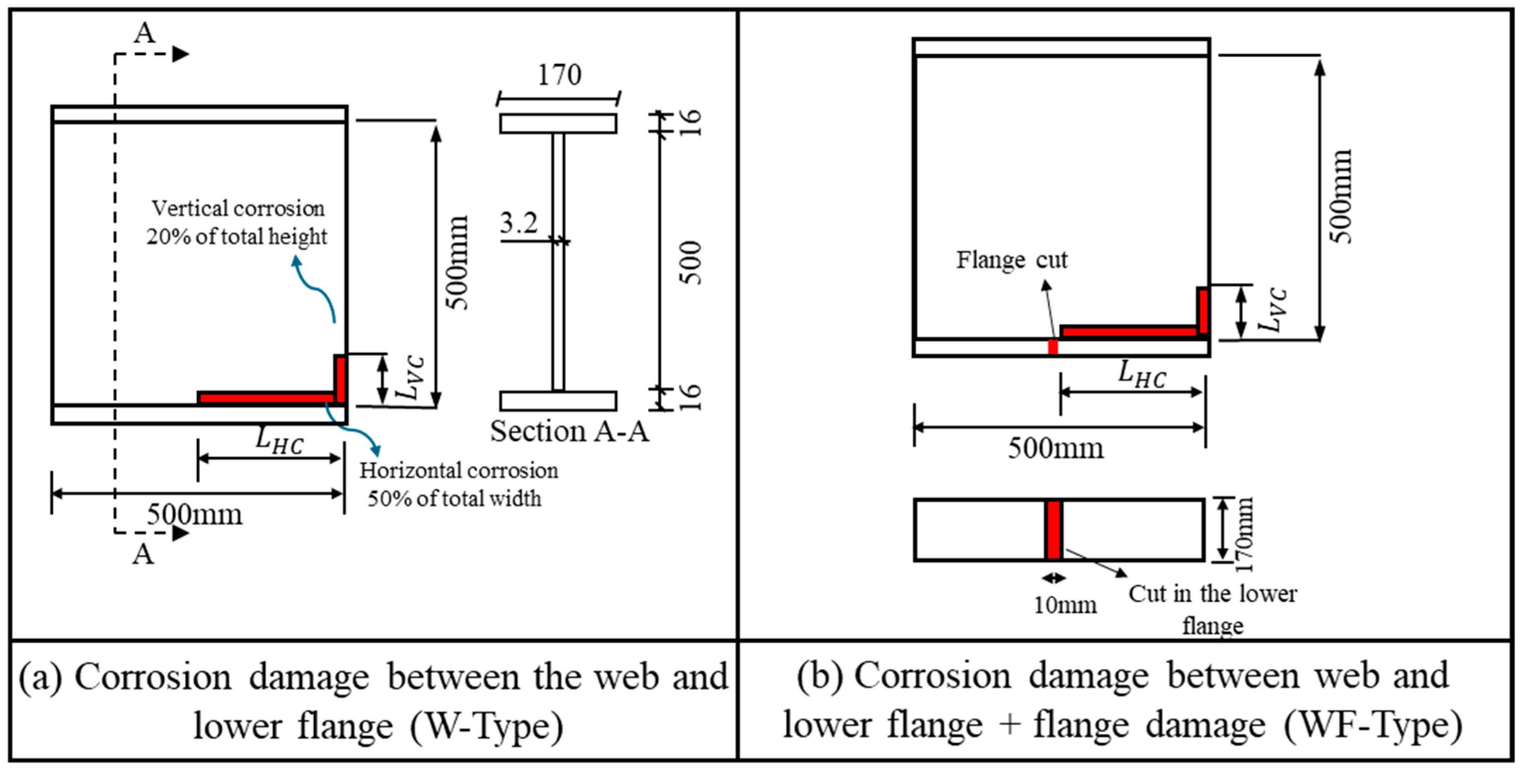 Civileng 06 00014 g003