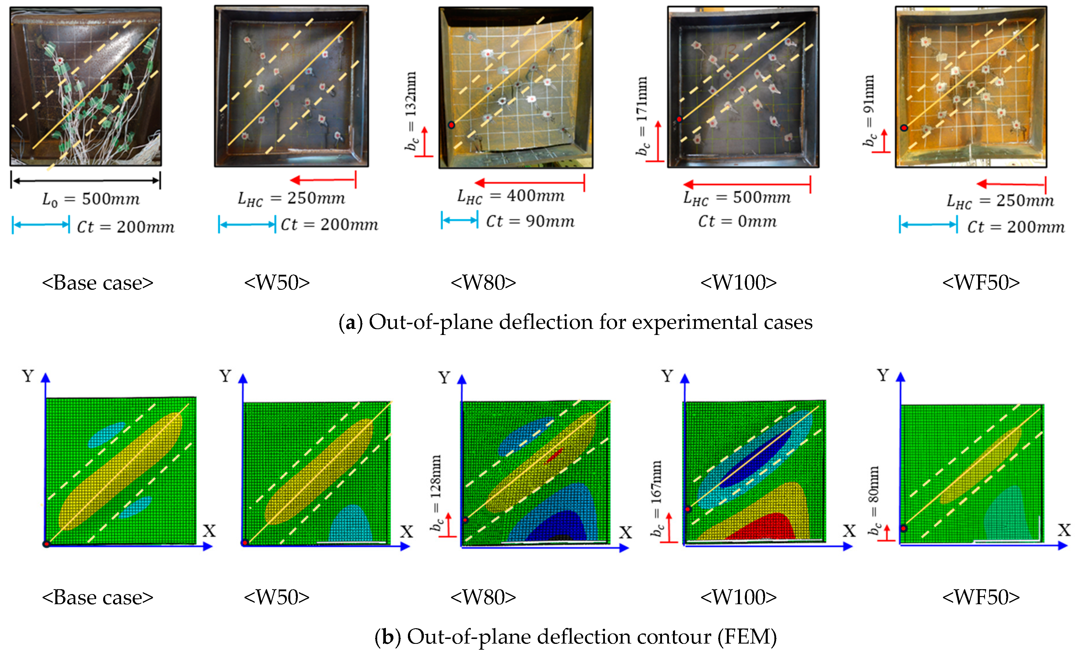 Civileng 06 00014 g007