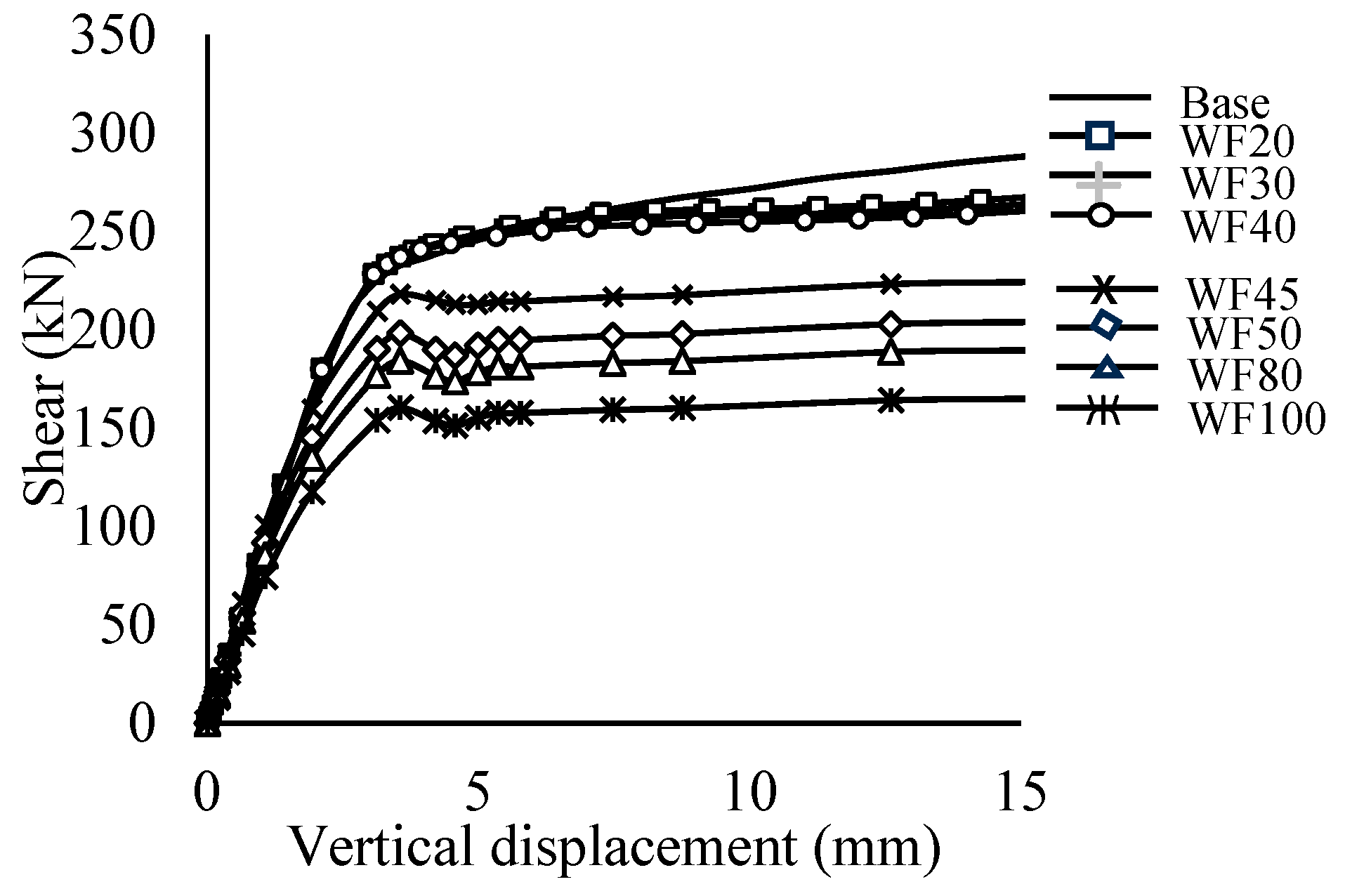 Civileng 06 00014 g009
